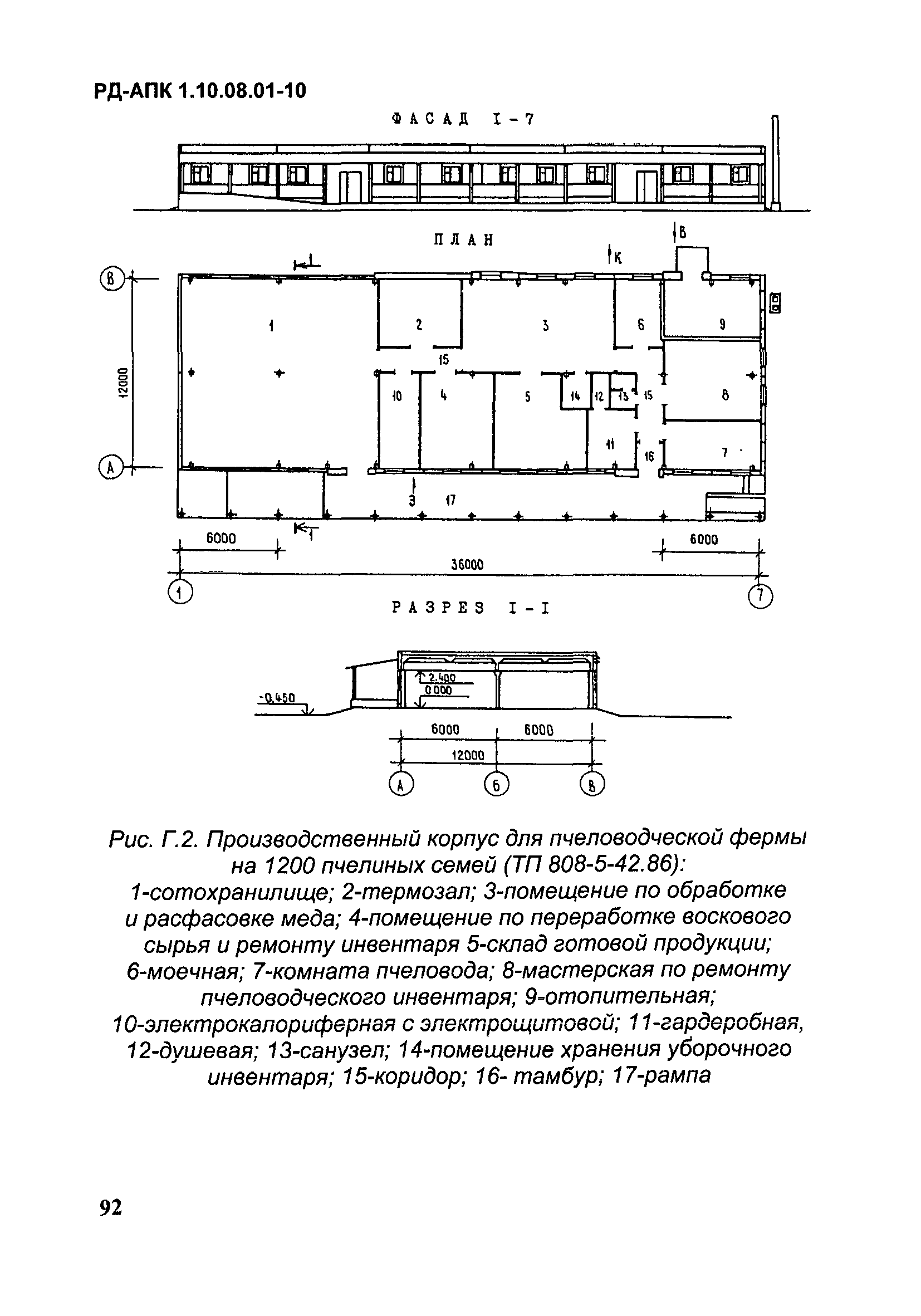 РД-АПК 1.10.08.01-10