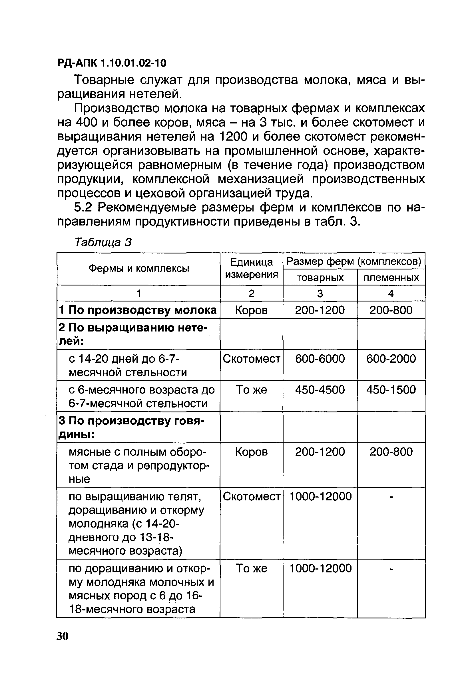 РД-АПК 1.10.01.02-10