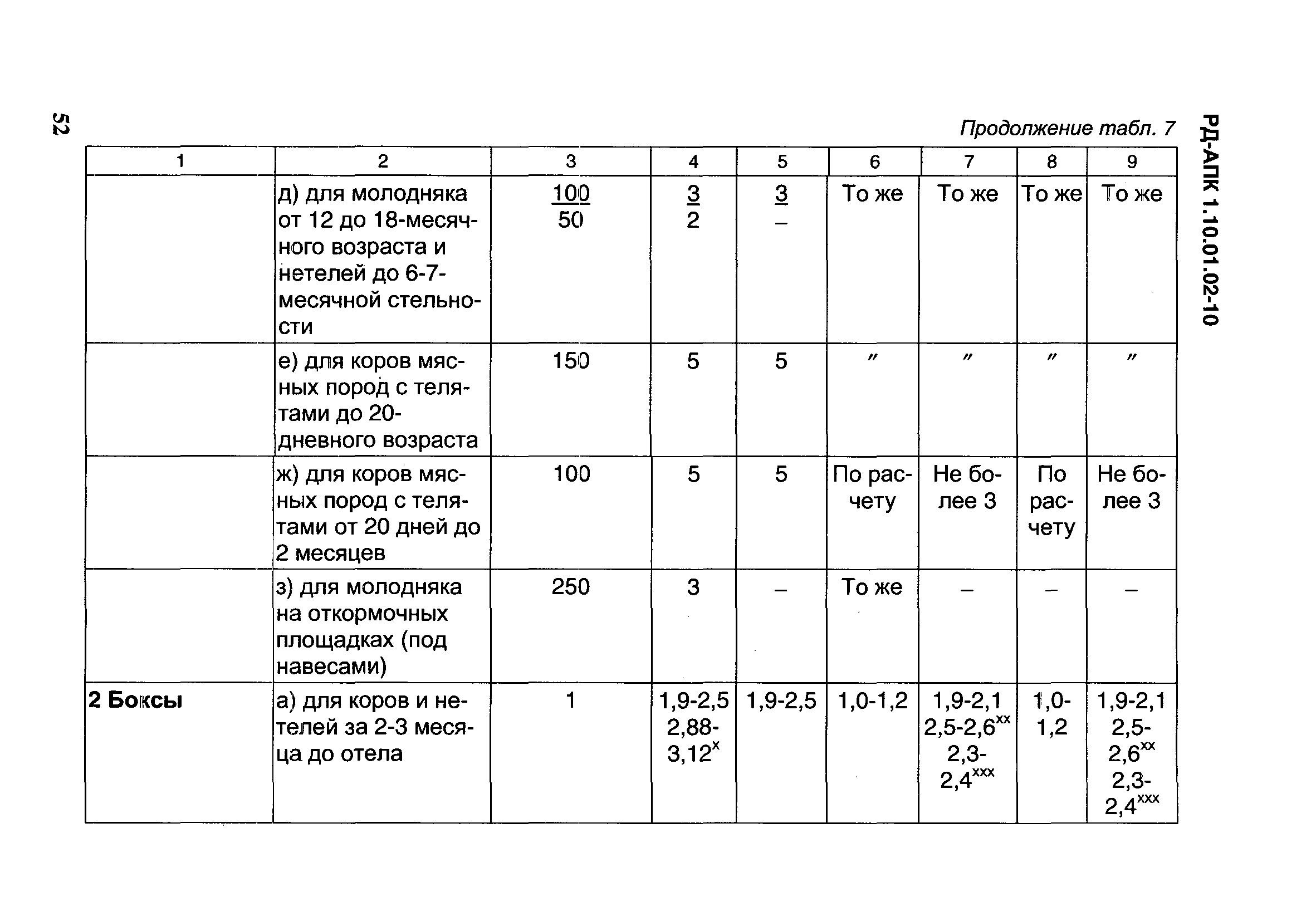 РД-АПК 1.10.01.02-10