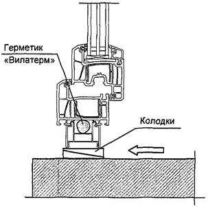 Описание: 1