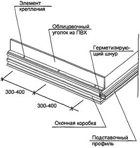 Описание: 1