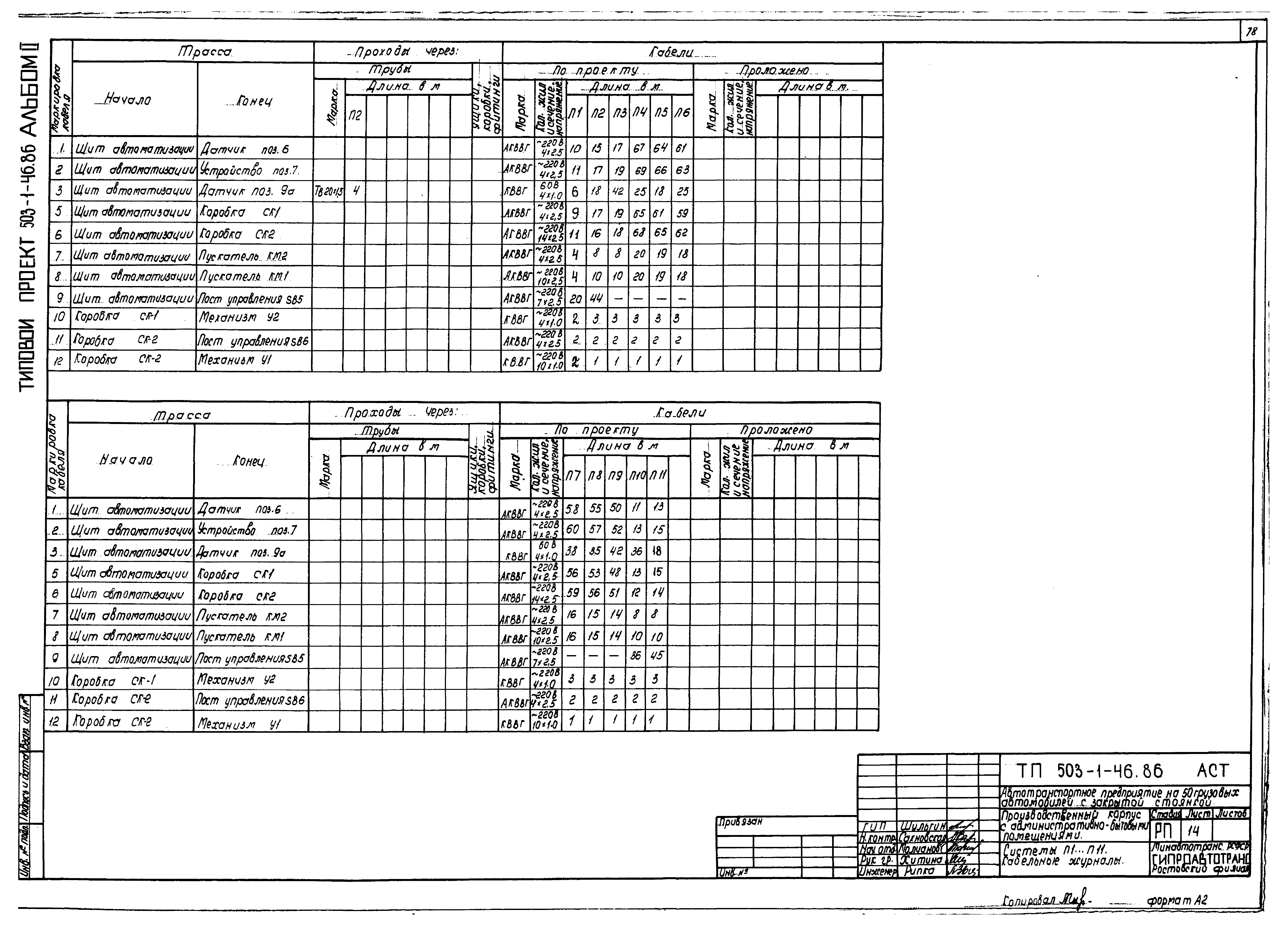 Типовой проект 503-1-46.86