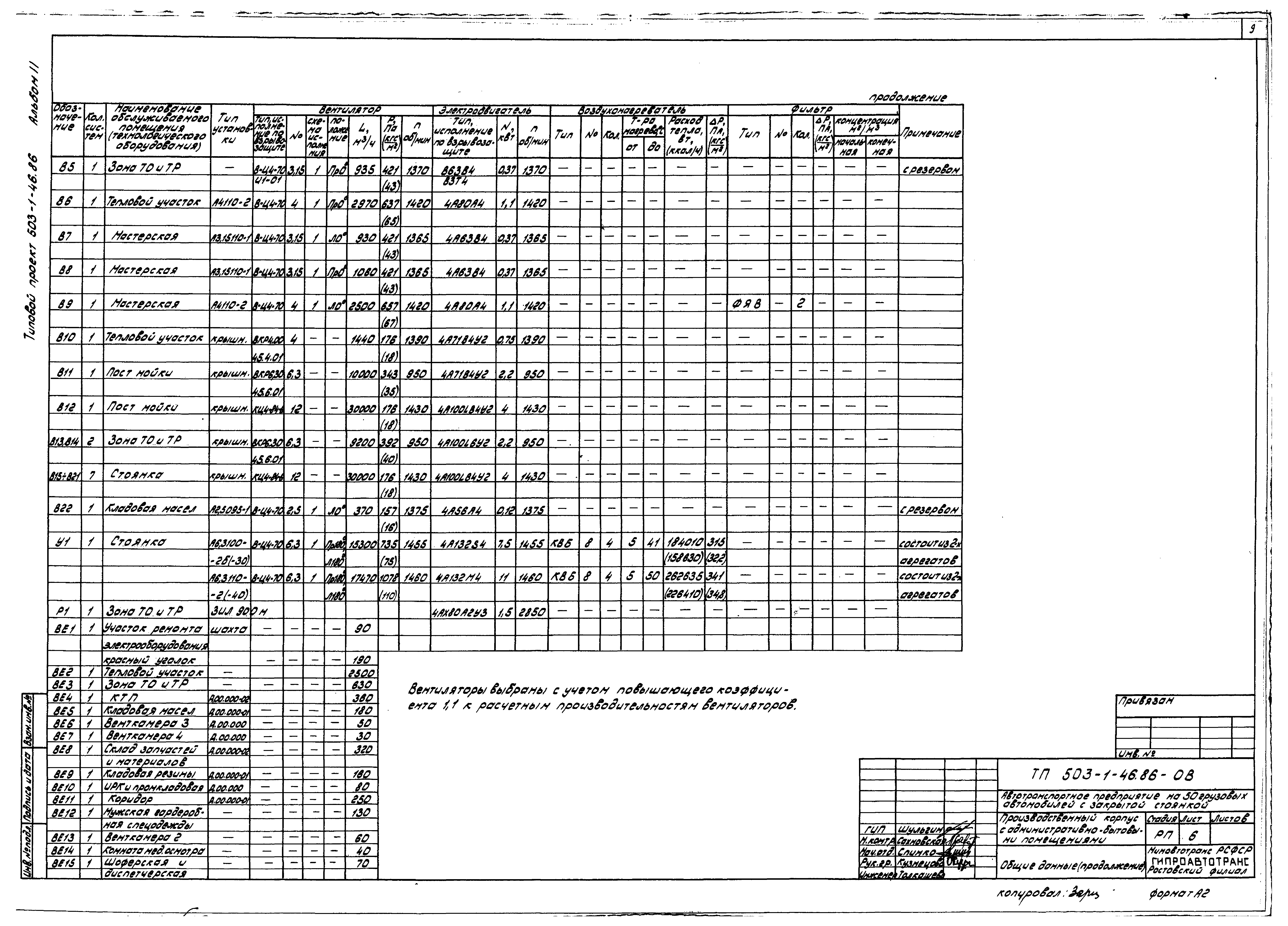 Типовой проект 503-1-46.86