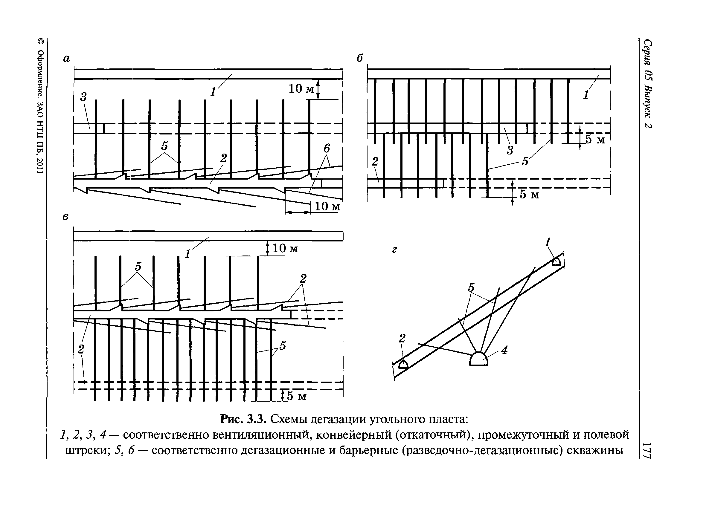 РД 05-350-00