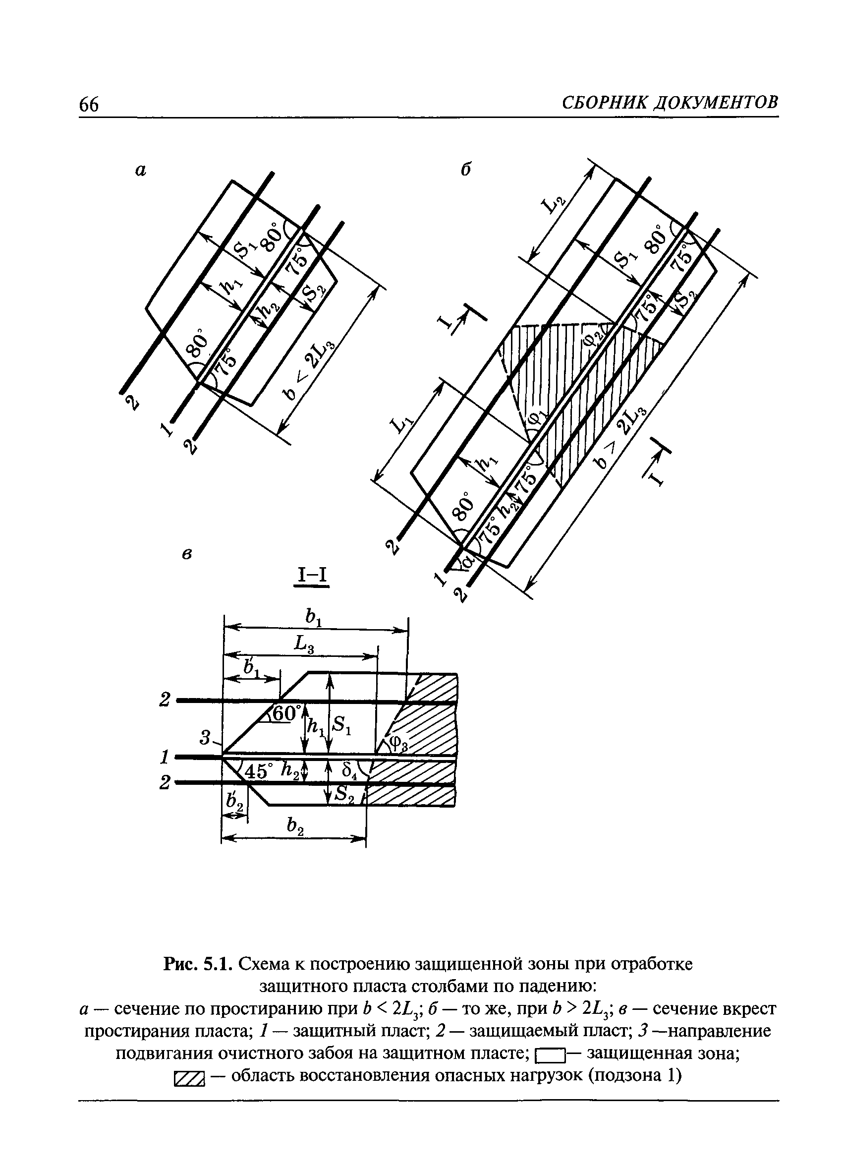 РД 05-328-99