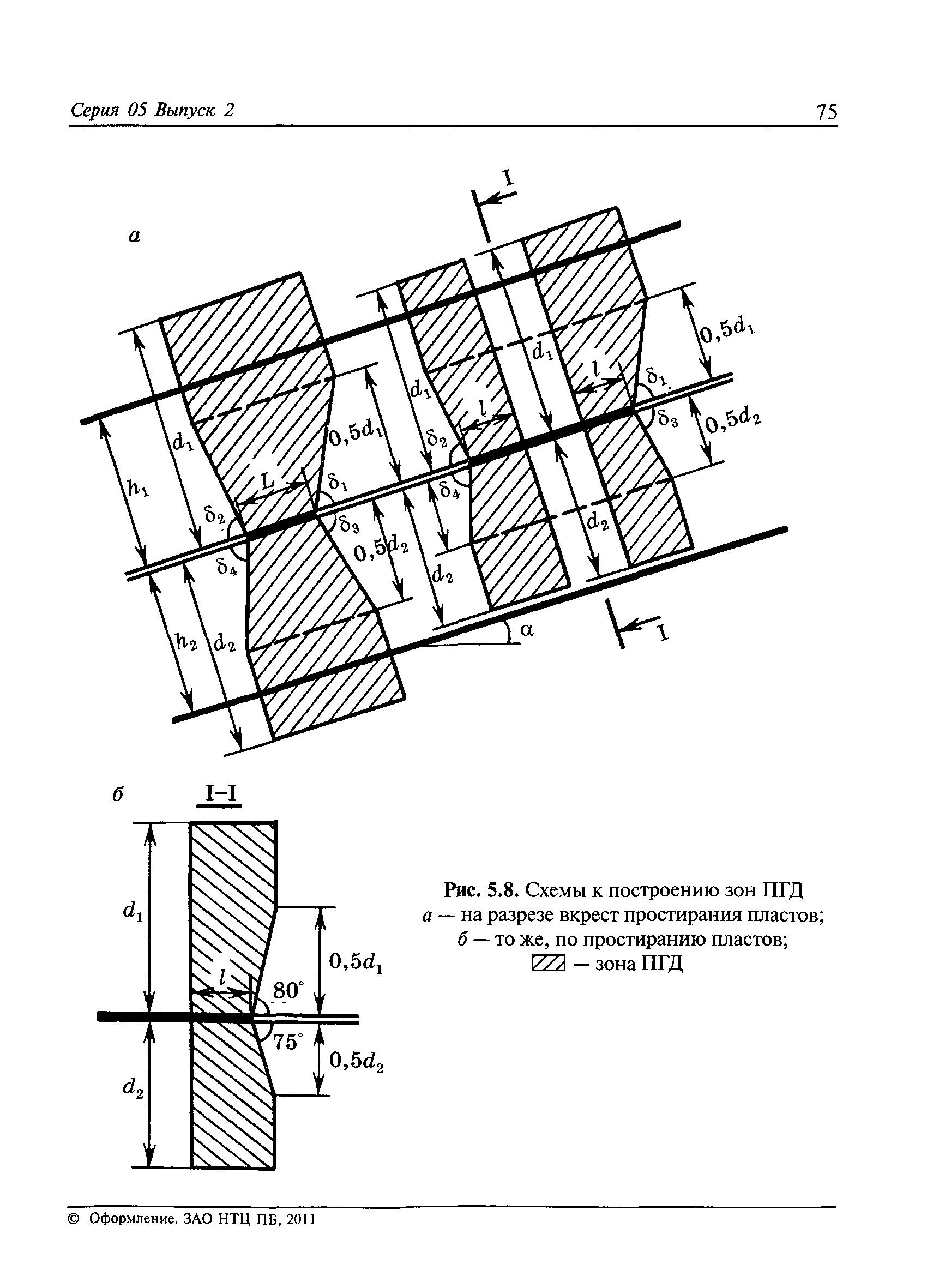 РД 05-328-99