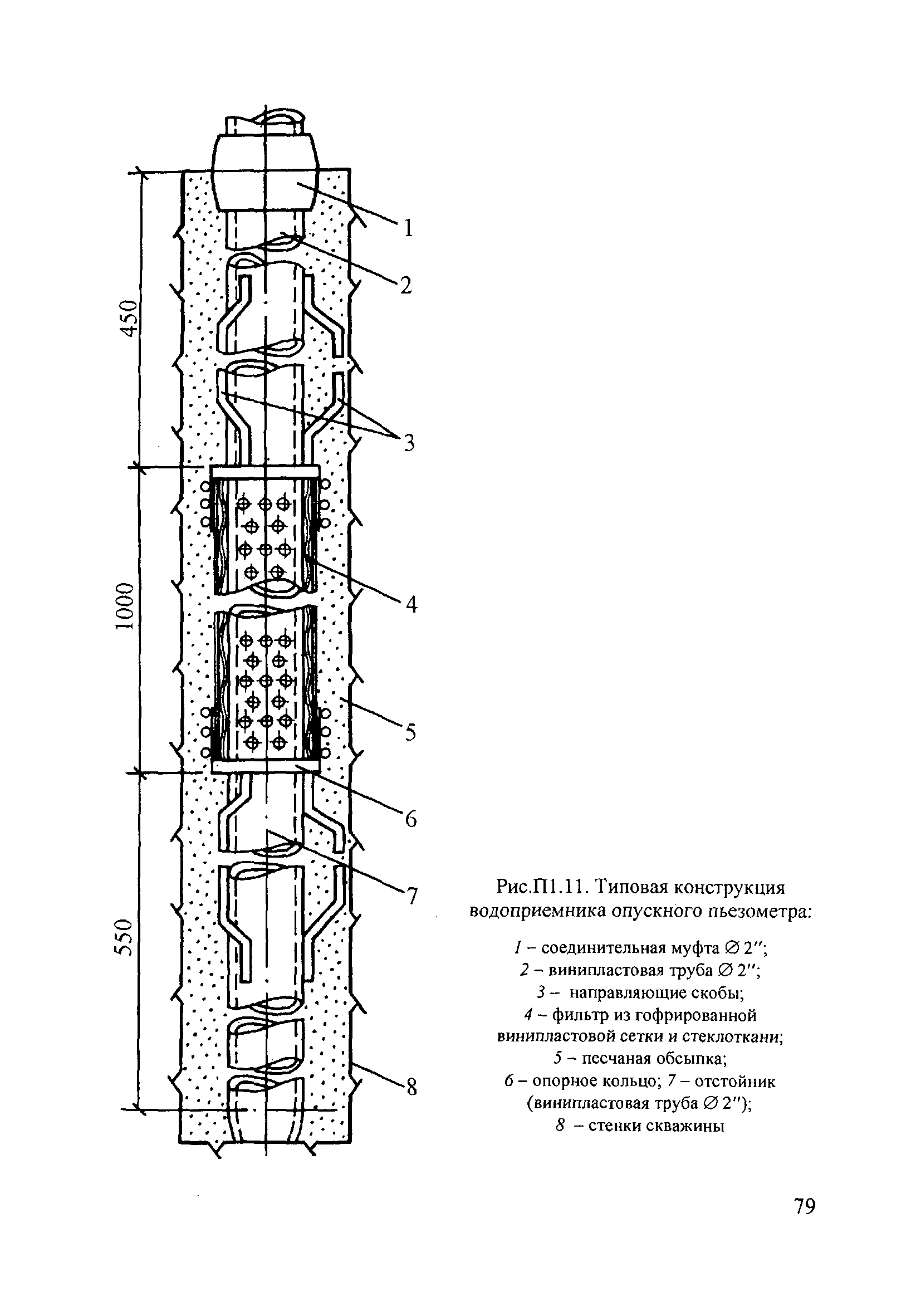 П 81-2001