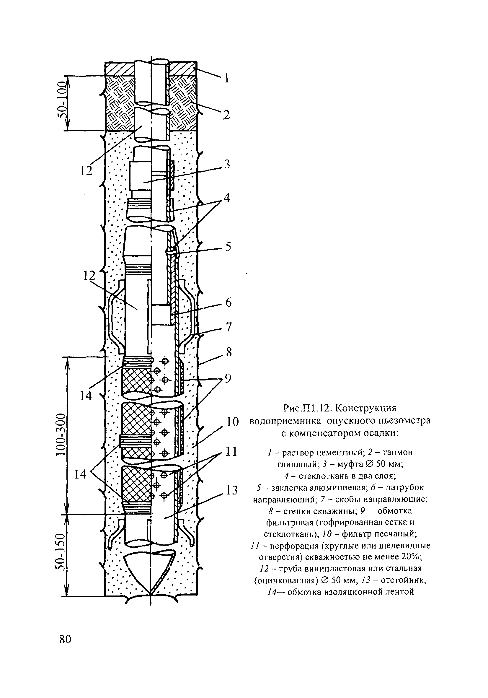 П 81-2001