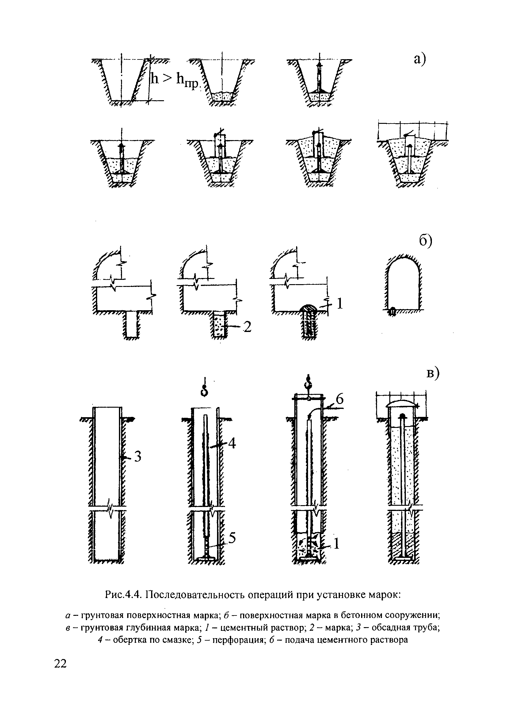 П 87-2001