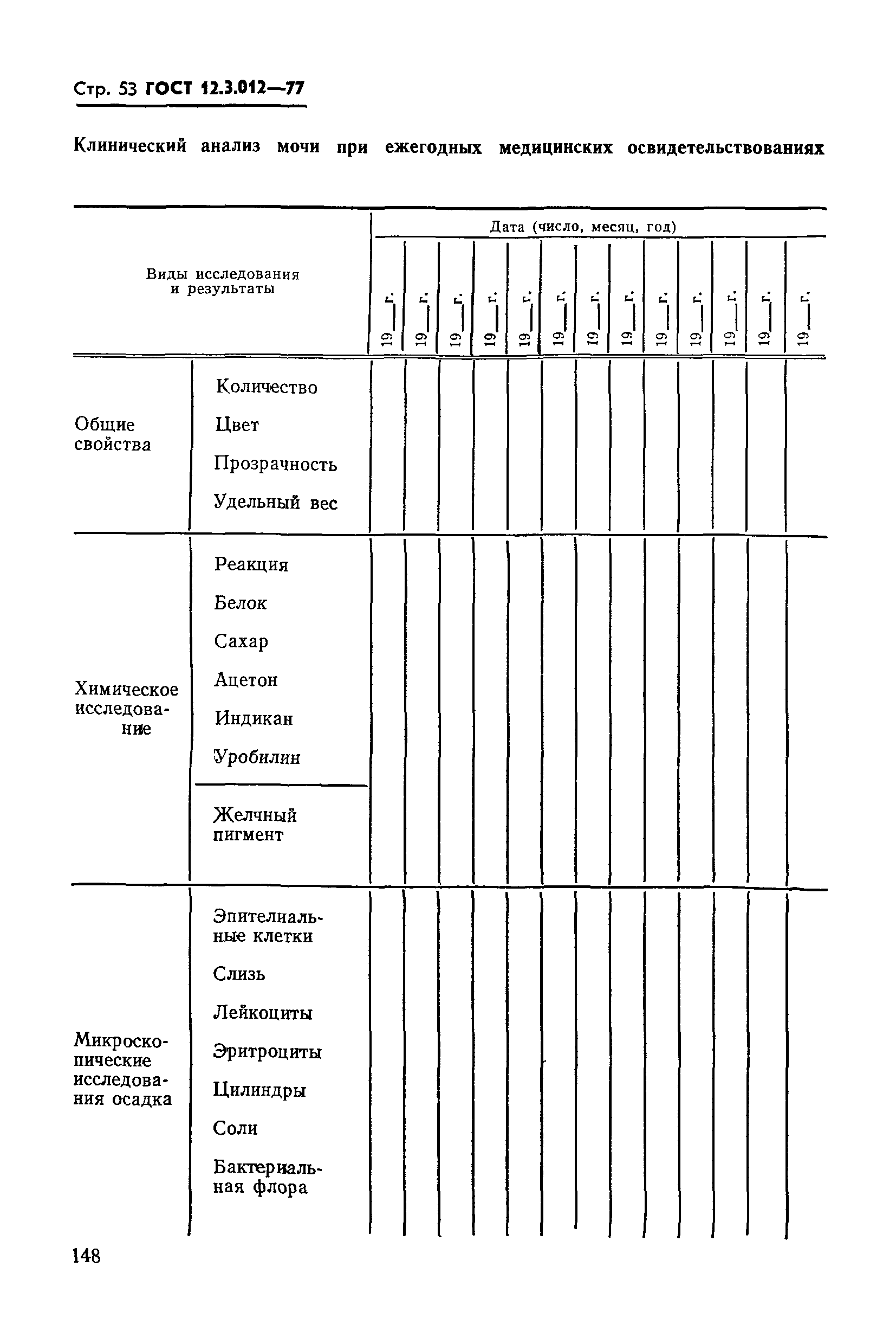 ГОСТ 12.3.012-77