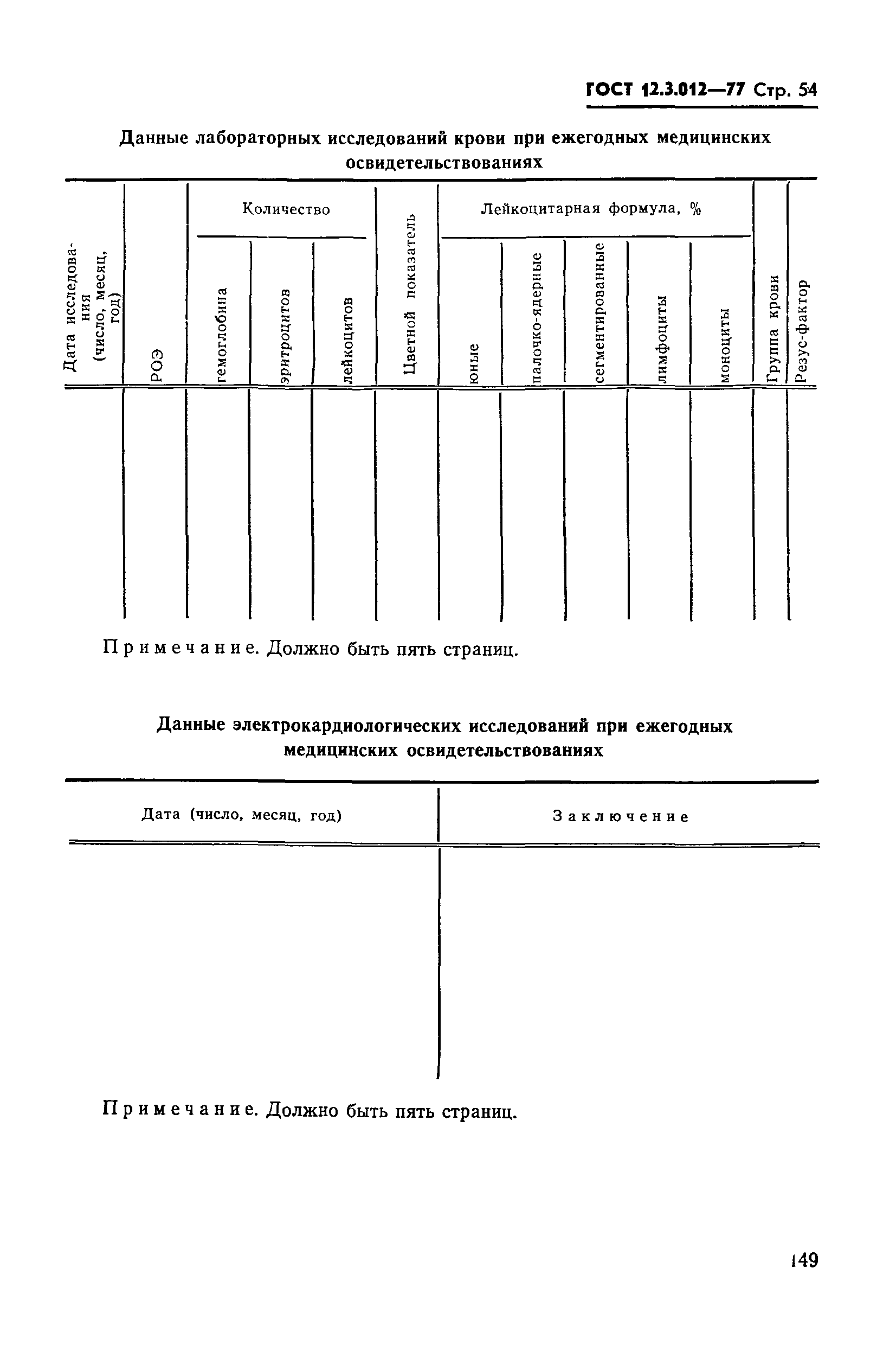 ГОСТ 12.3.012-77