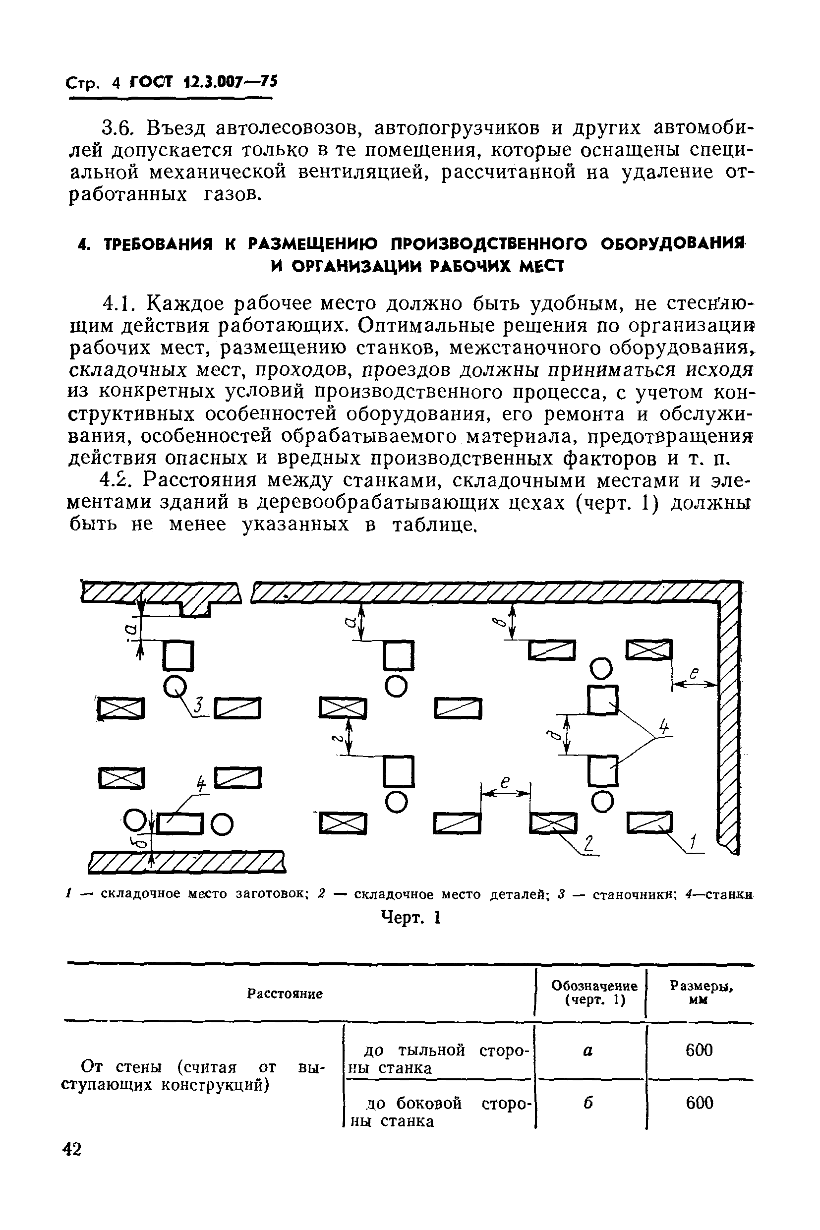 ГОСТ 12.3.007-75