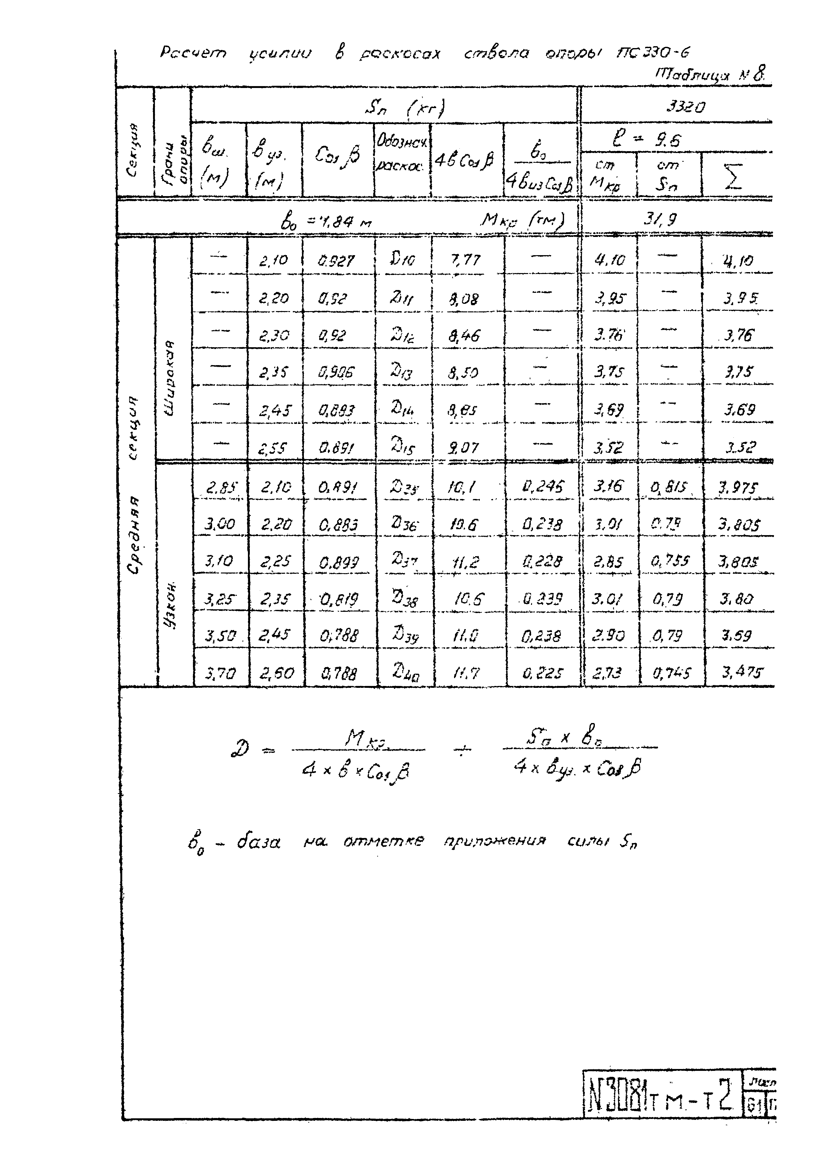 Типовой проект 3.407-99