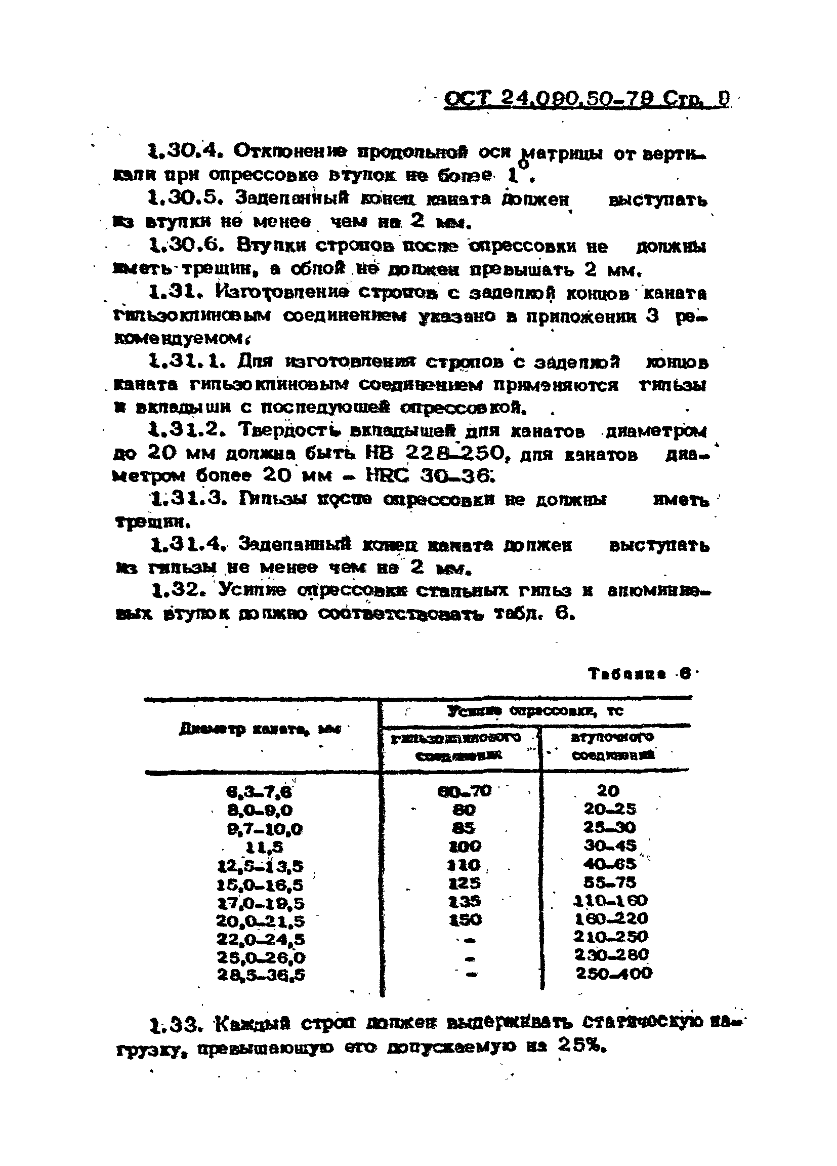 ОСТ 24.090.50-79