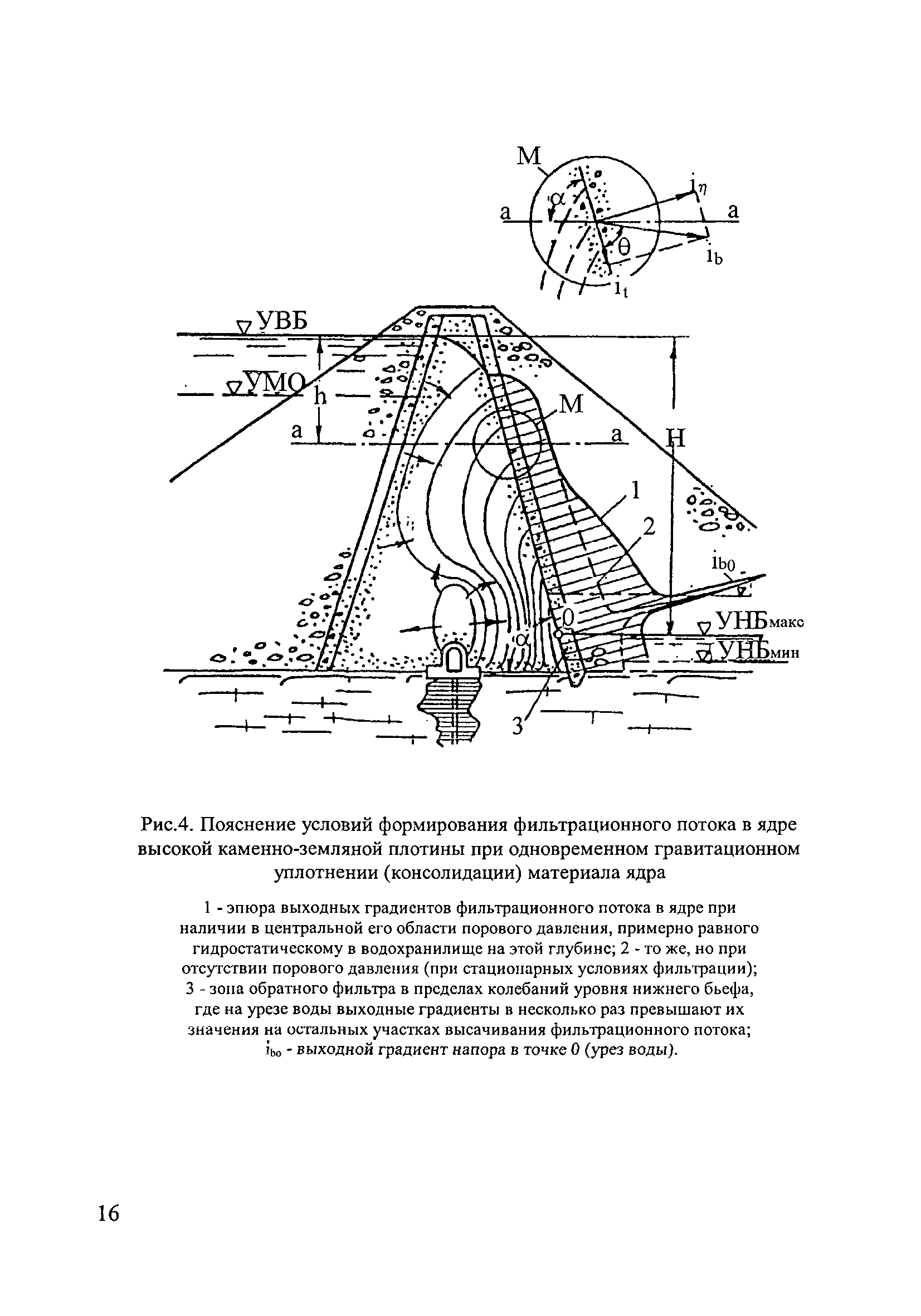 П 71-2000