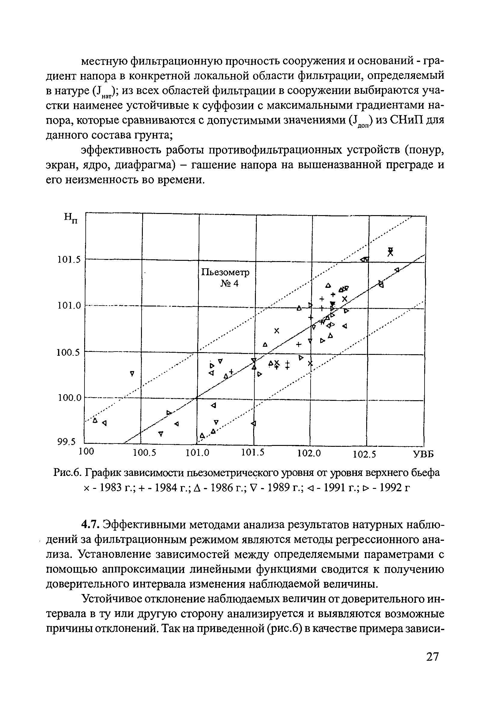 П 71-2000