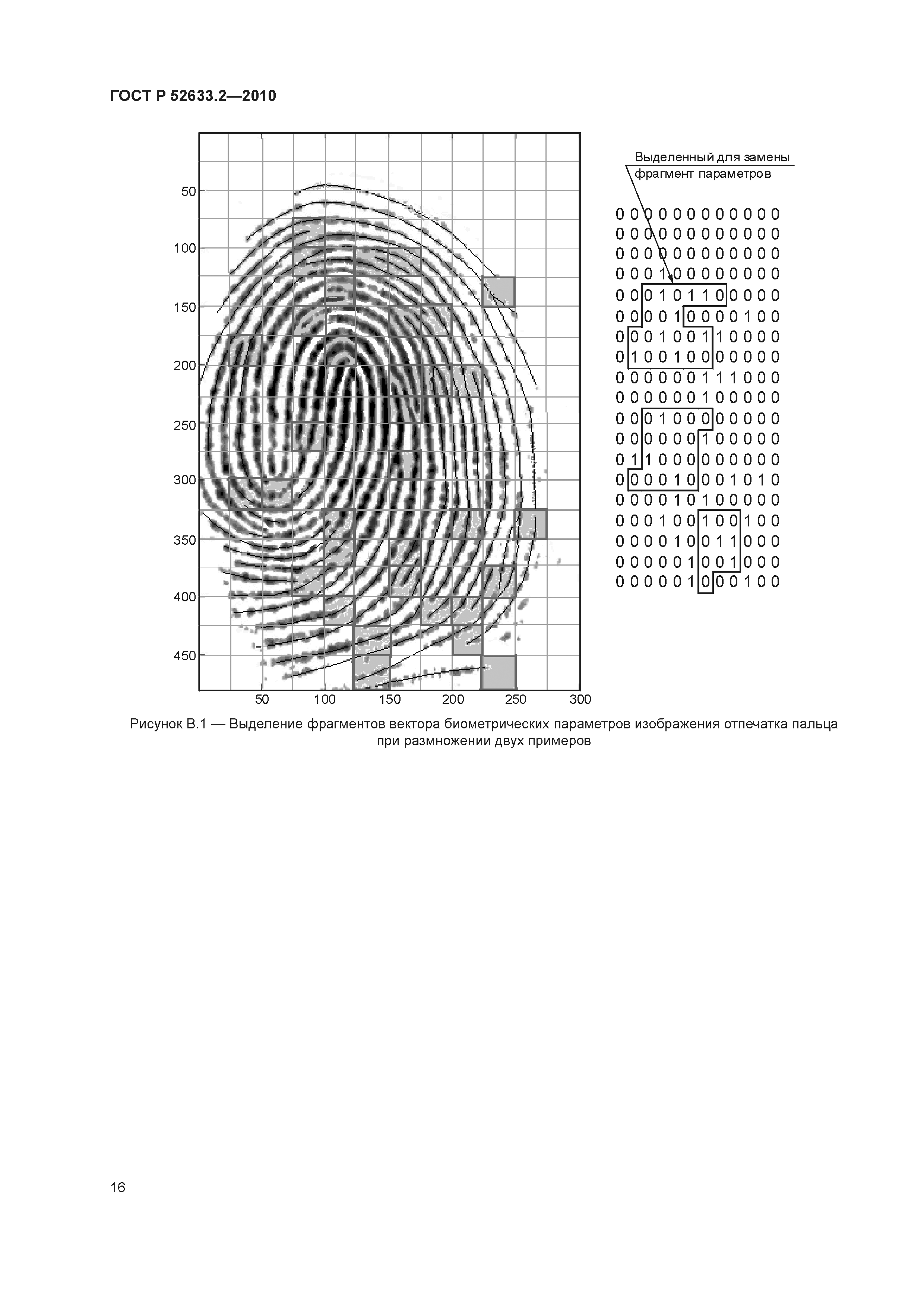 ГОСТ Р 52633.2-2010