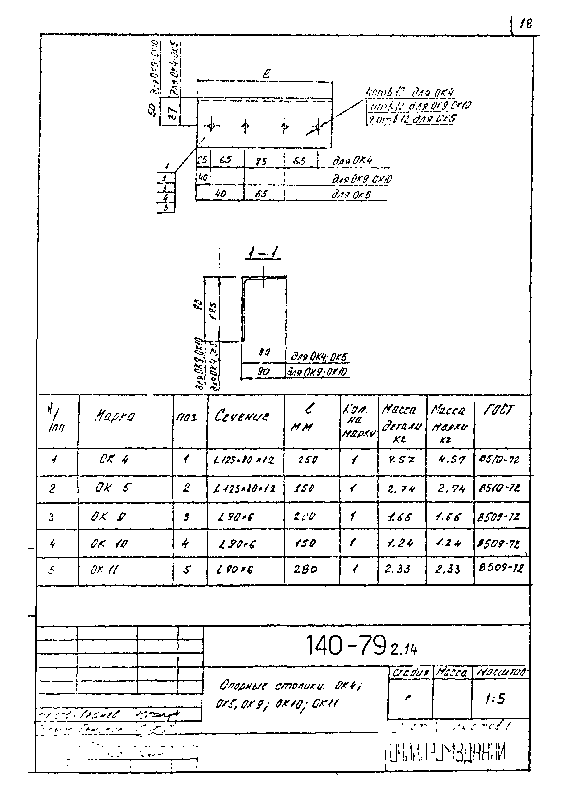 Шифр 140-79