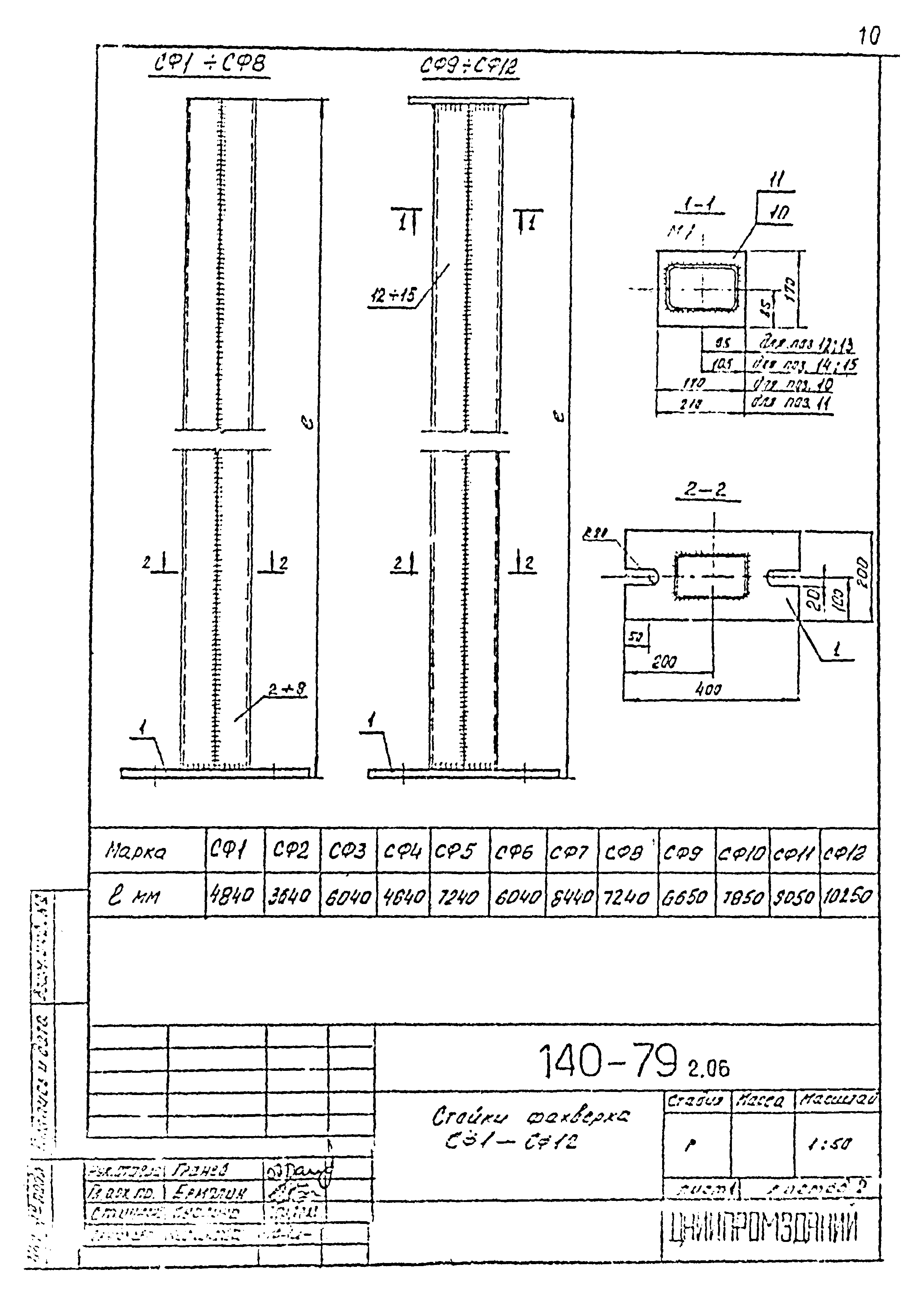 Шифр 140-79