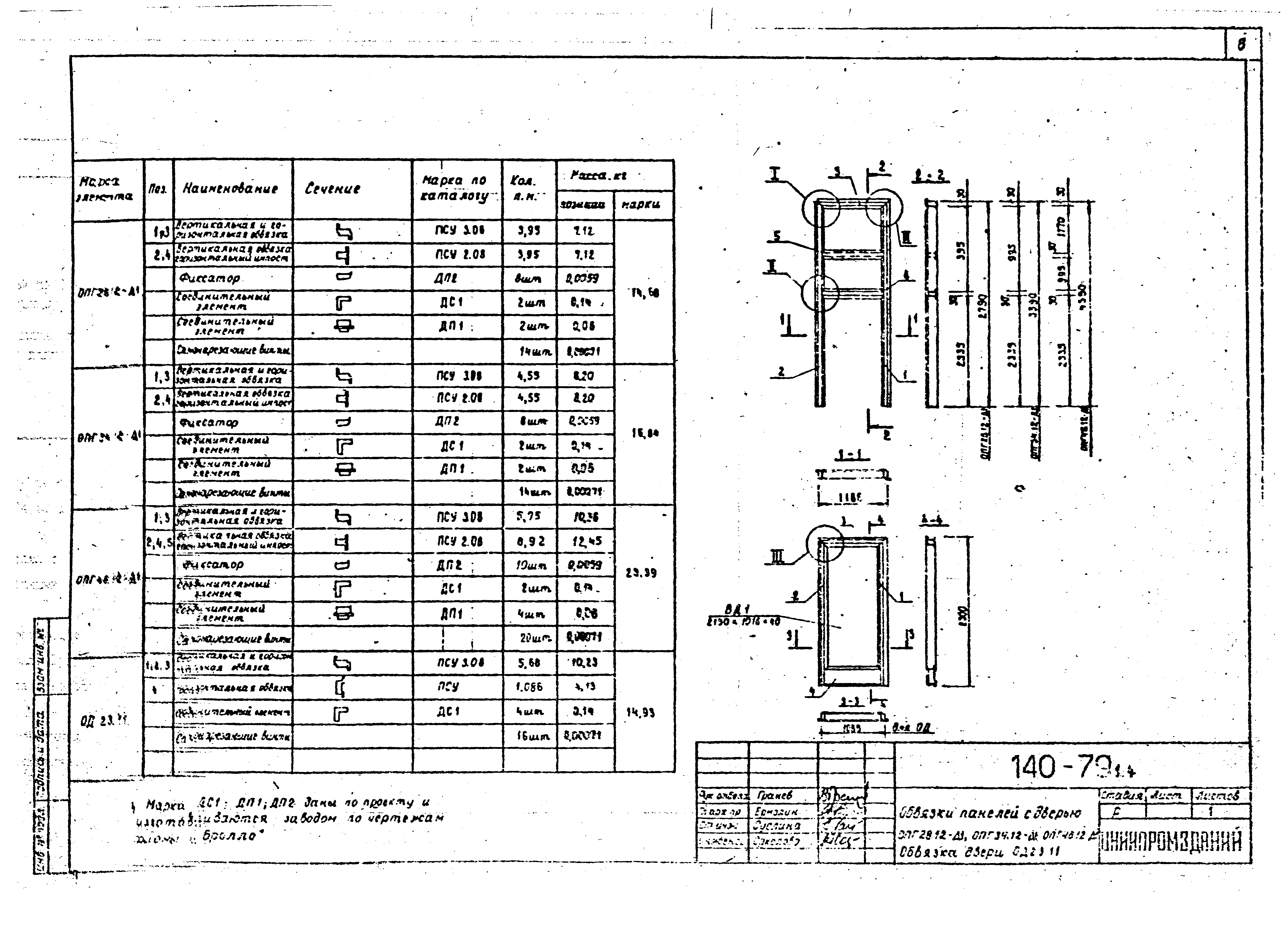 Шифр 140-79