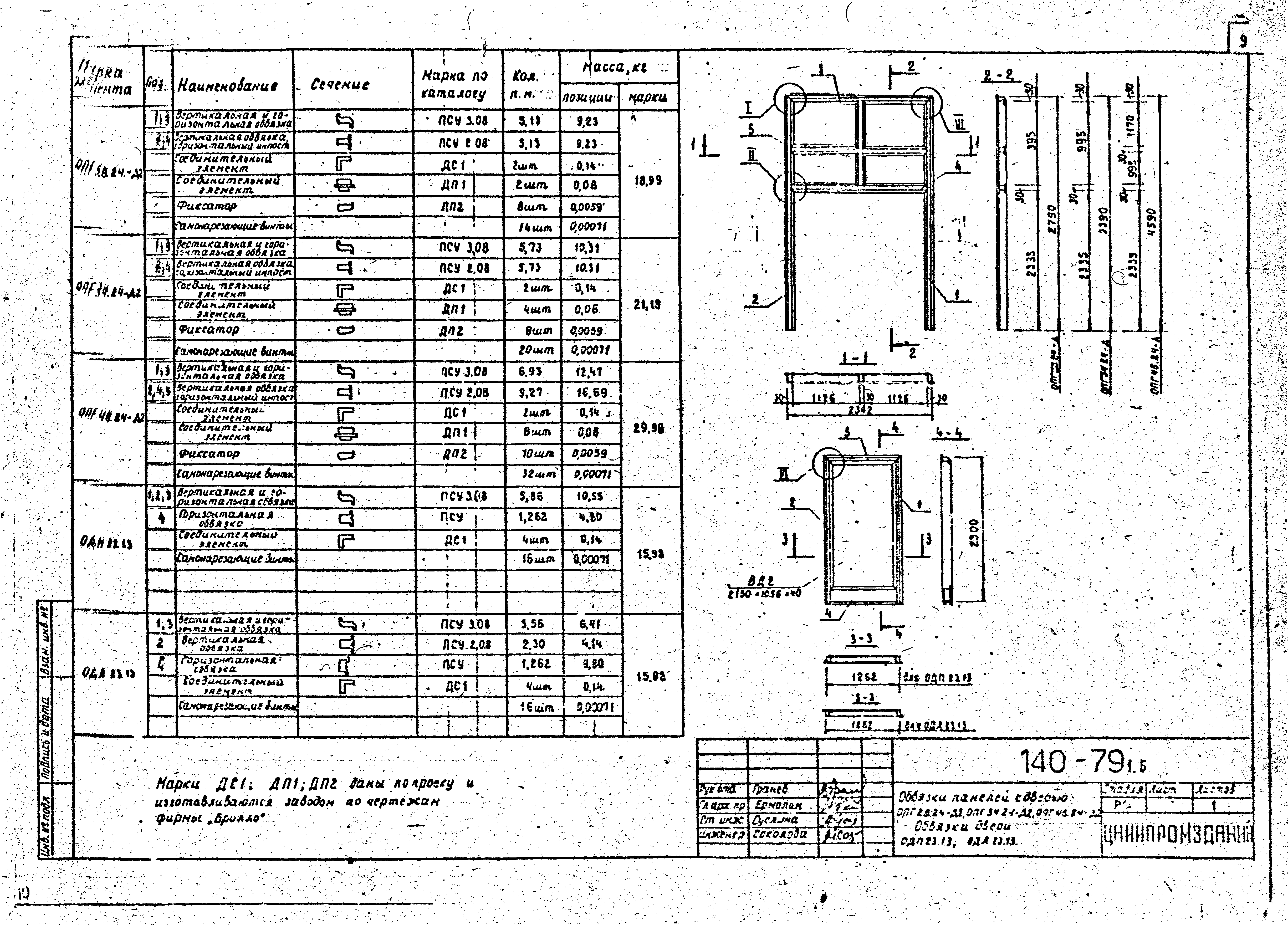 Шифр 140-79