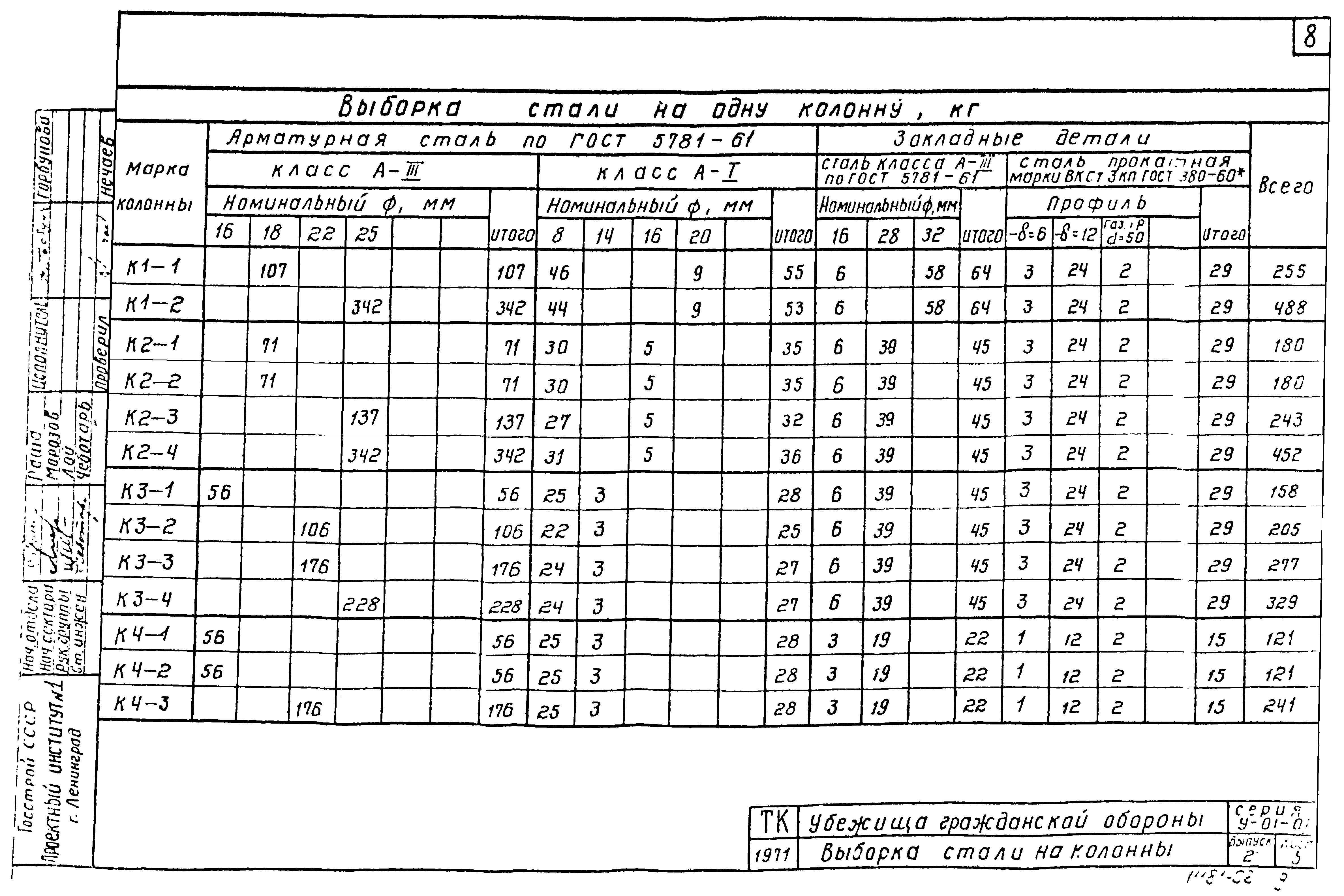 Серия У-01-01