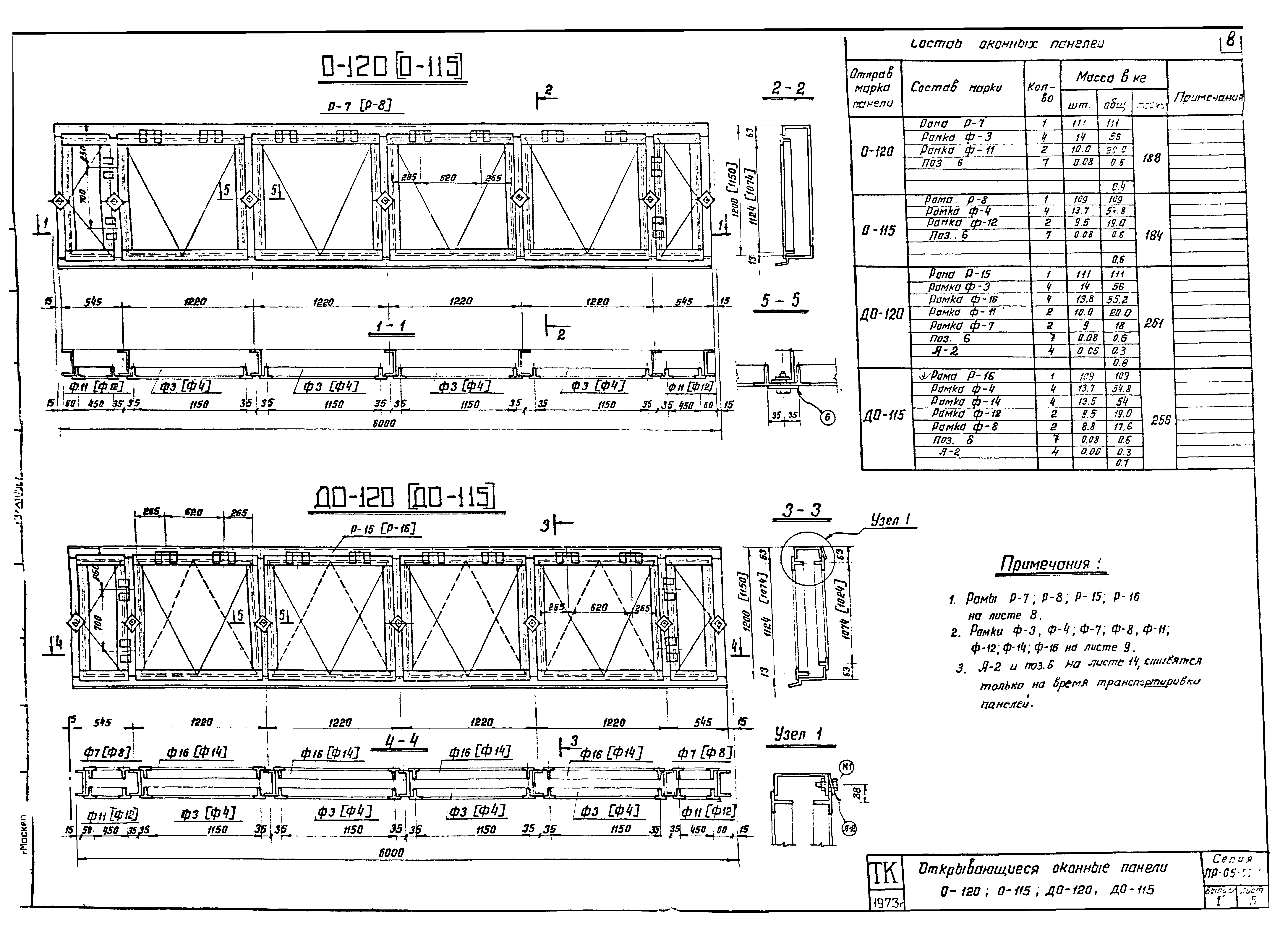 Серия ПР-05-50/73