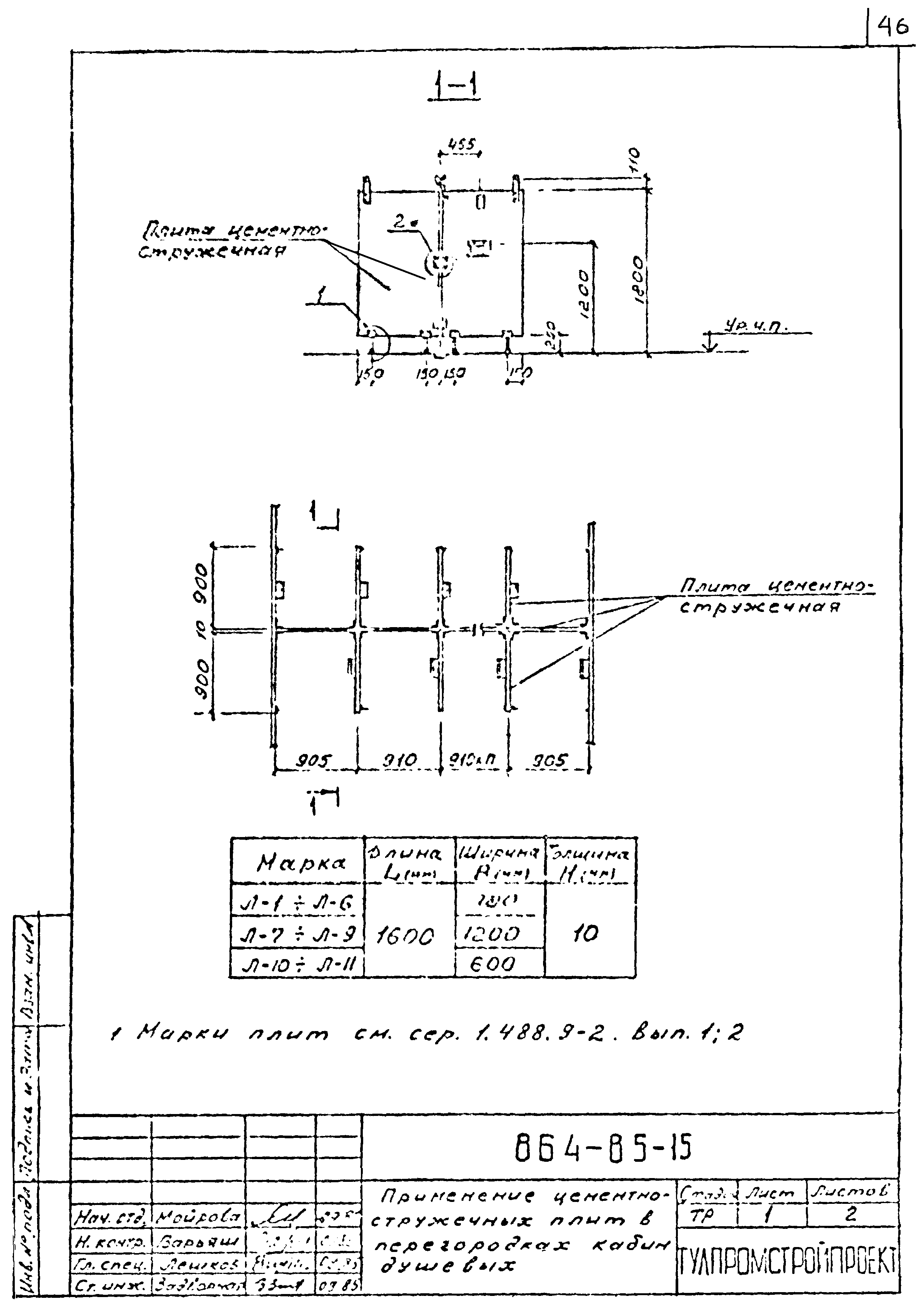 Шифр 864-85