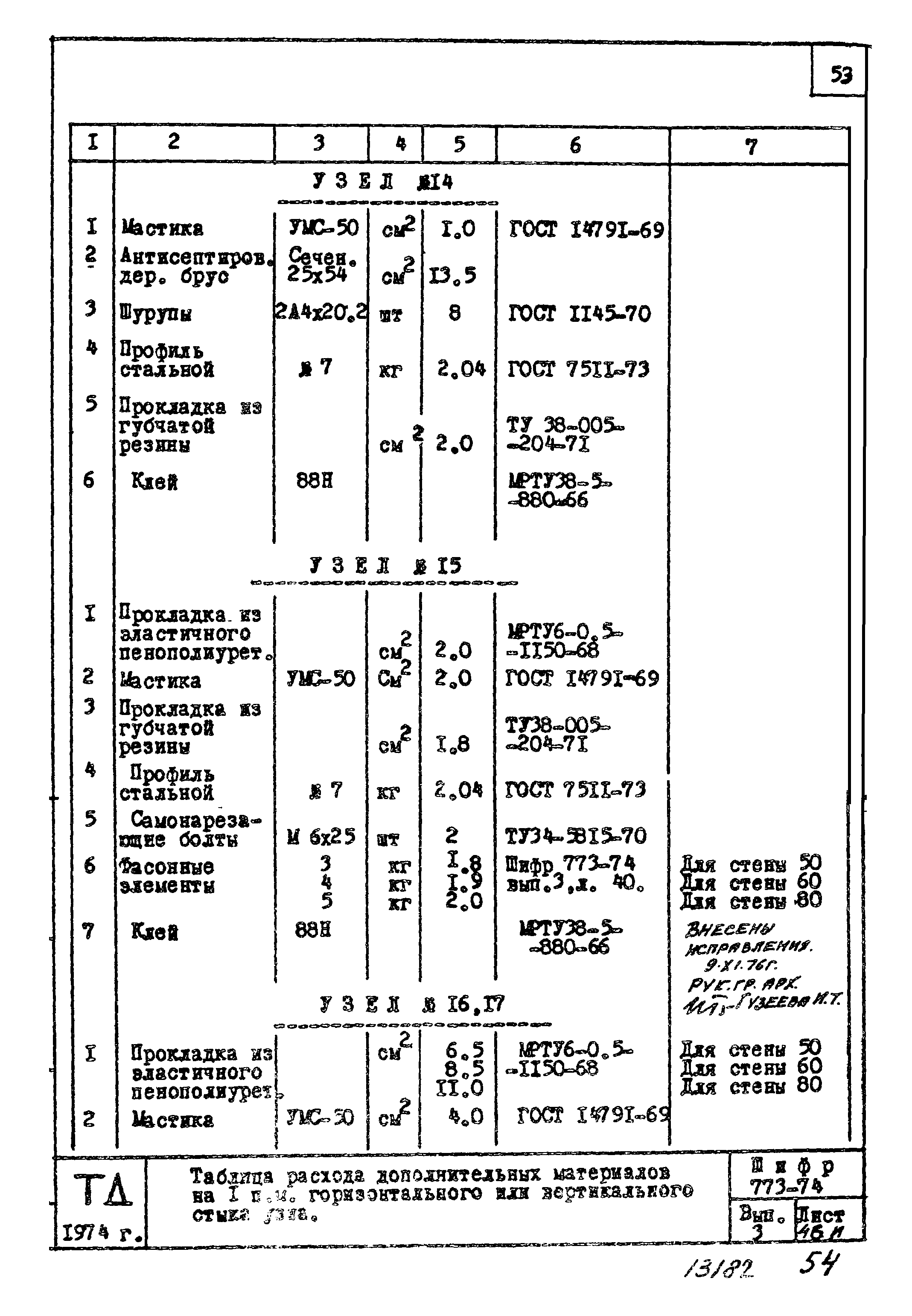 Шифр 773-74