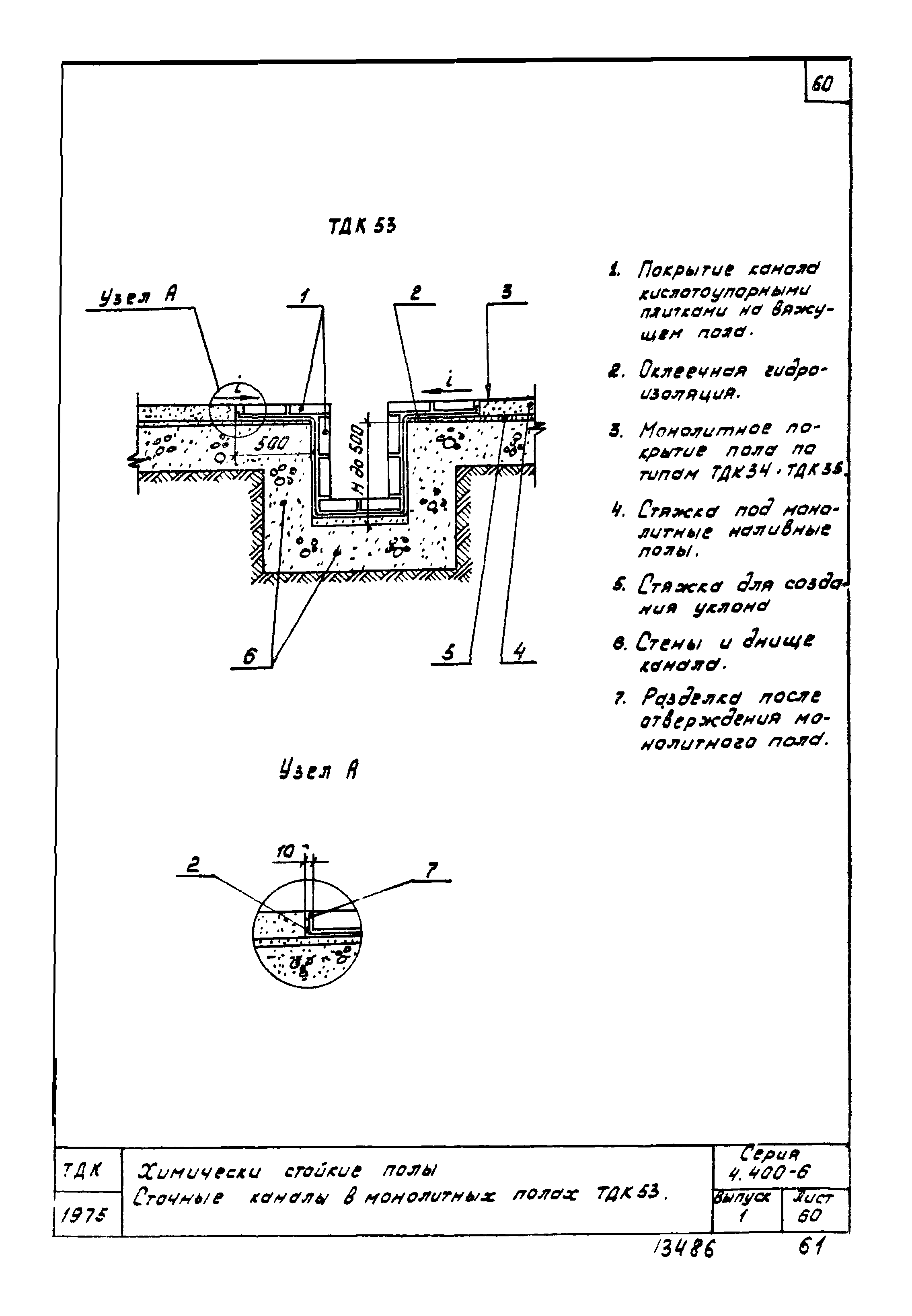 Серия 4.400-6