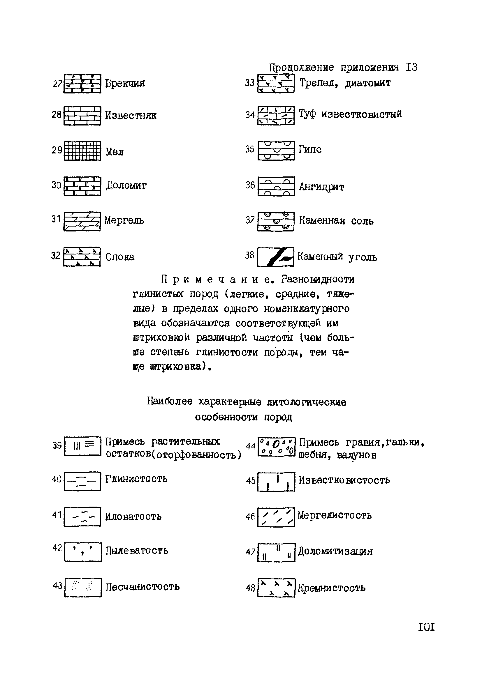 ВНМД 34-78