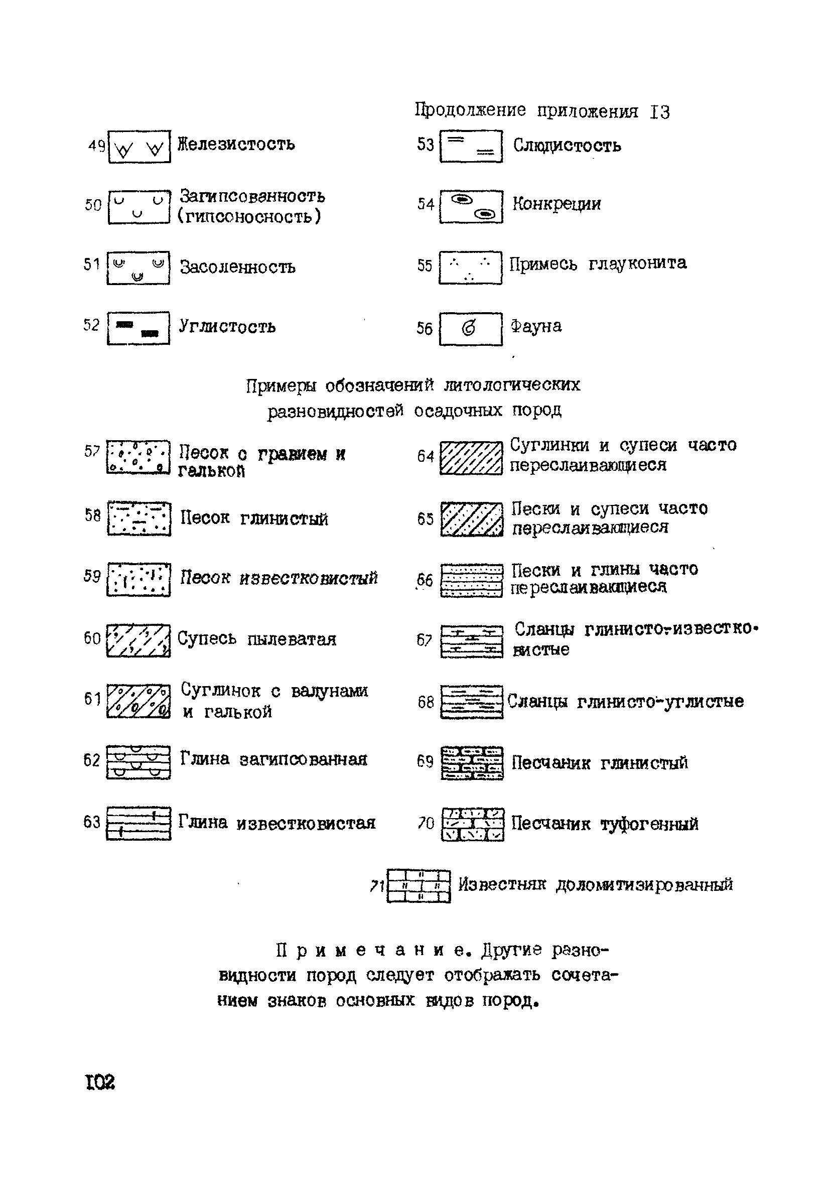 ВНМД 34-78