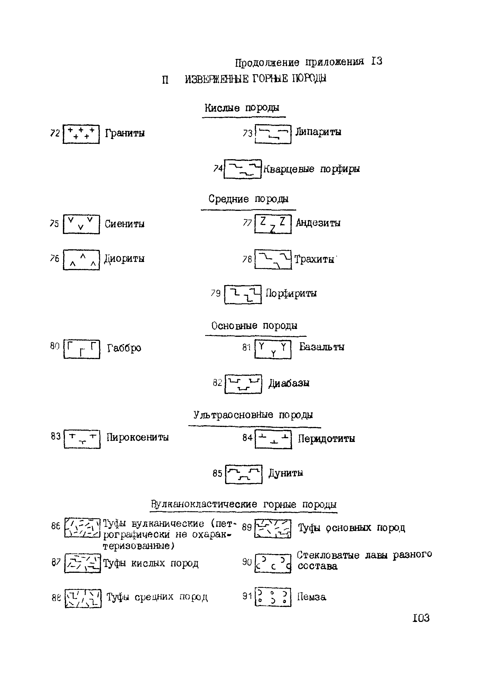 ВНМД 34-78