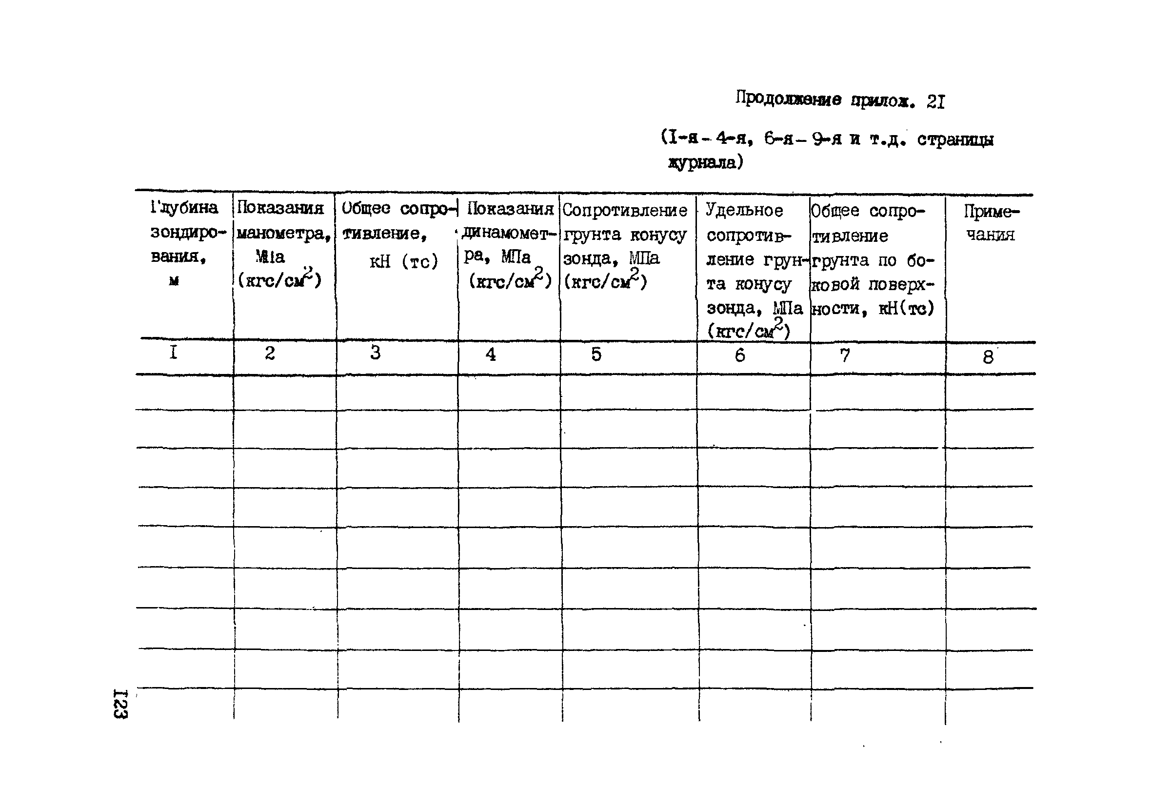 ВНМД 34-78