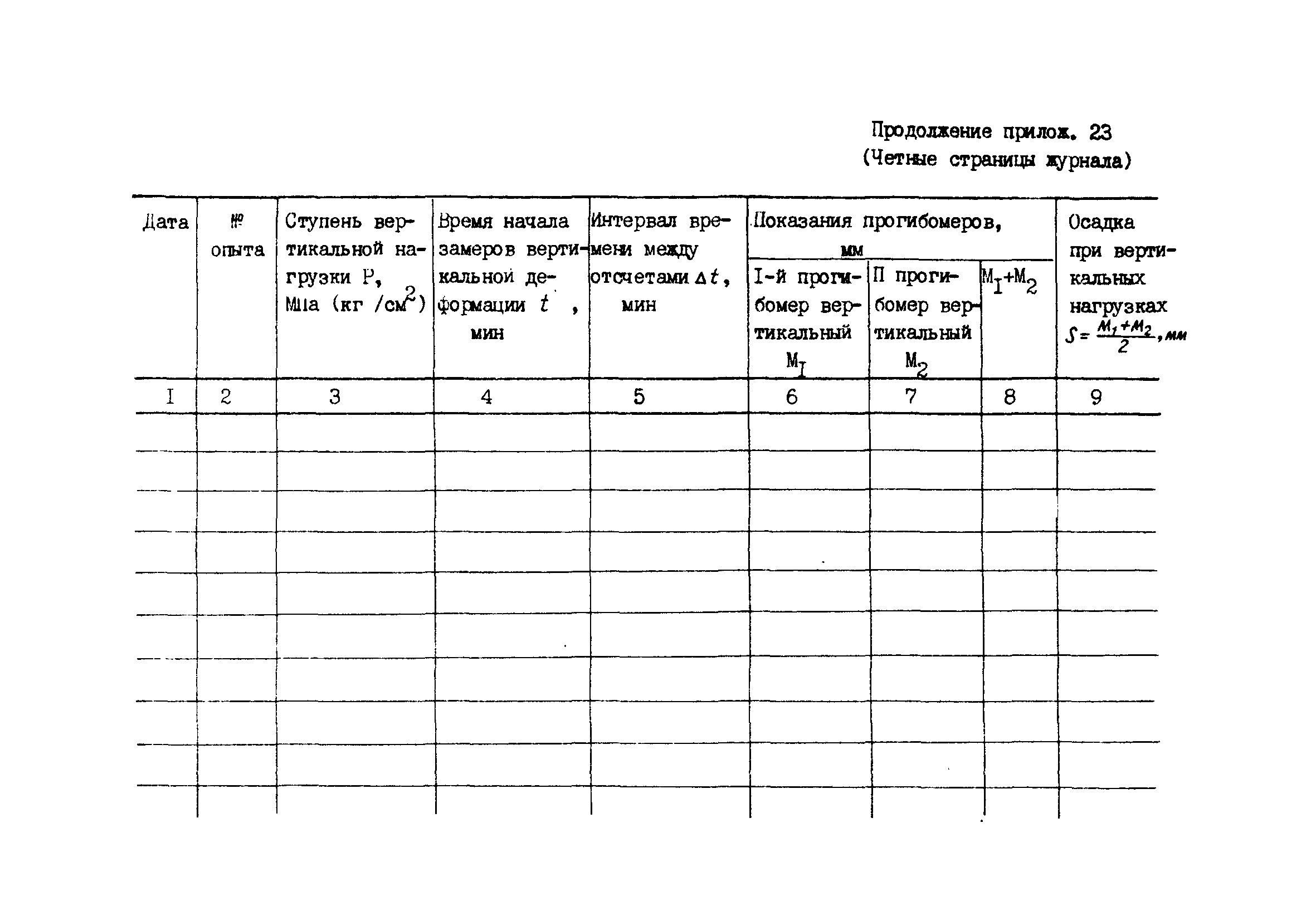 ВНМД 34-78