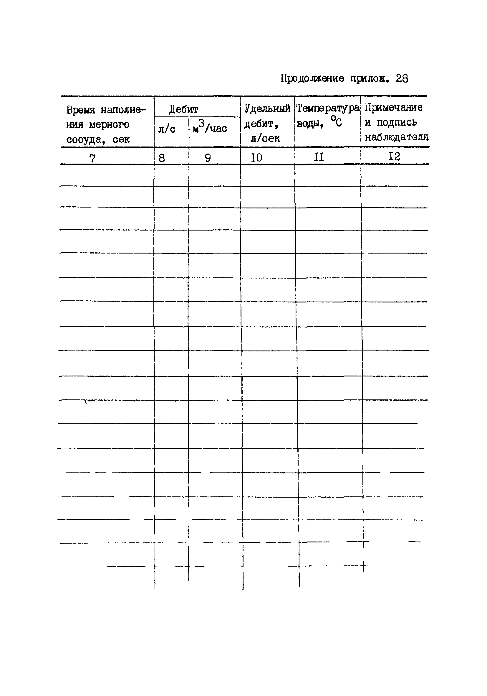 ВНМД 34-78