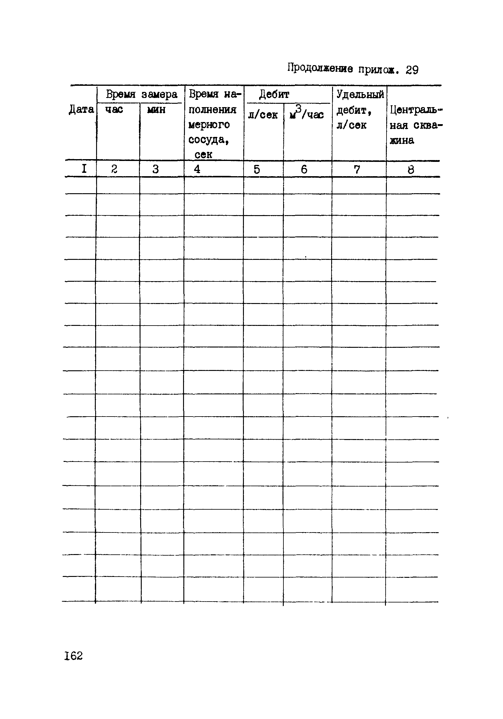 ВНМД 34-78