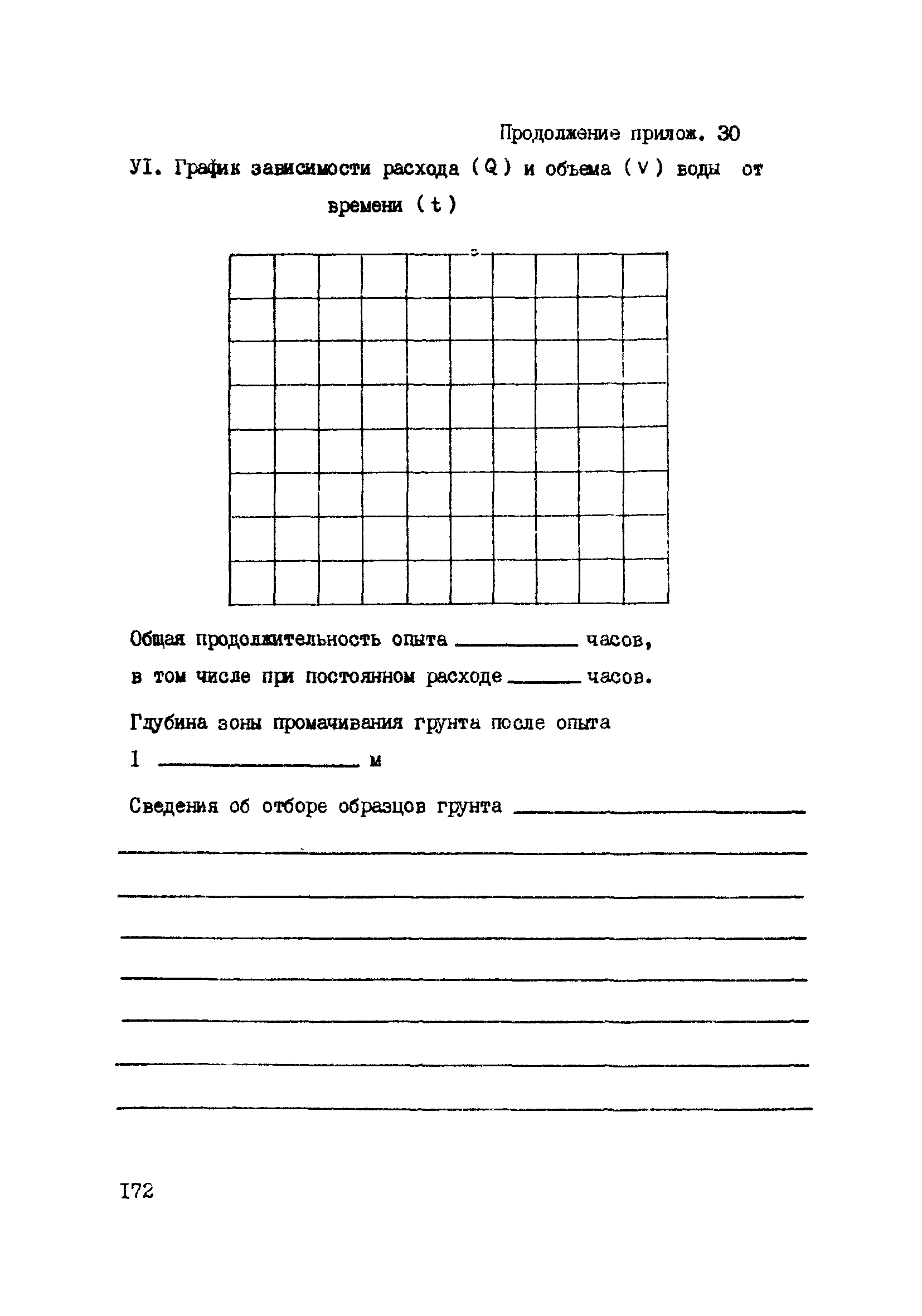 ВНМД 34-78