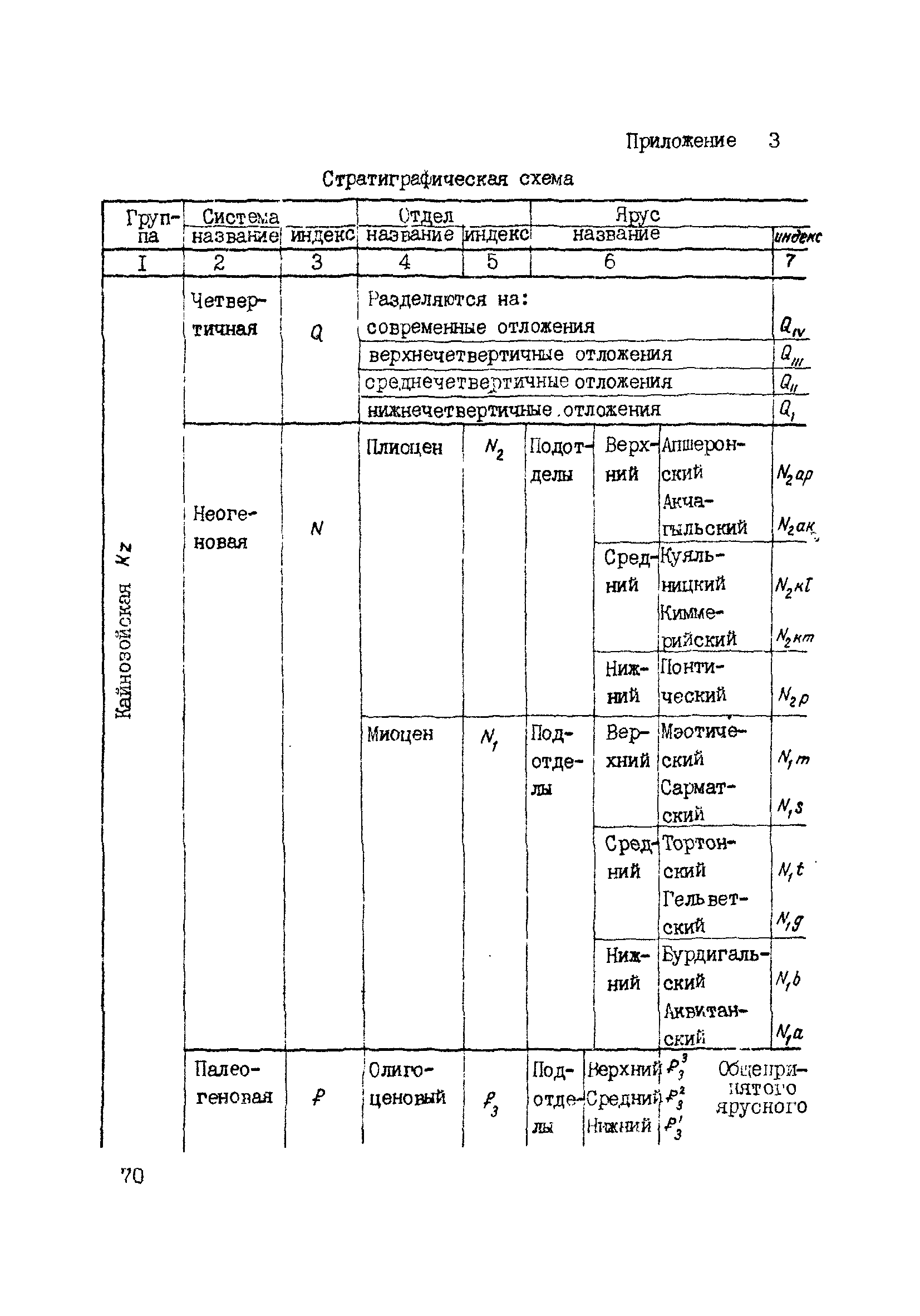 ВНМД 34-78