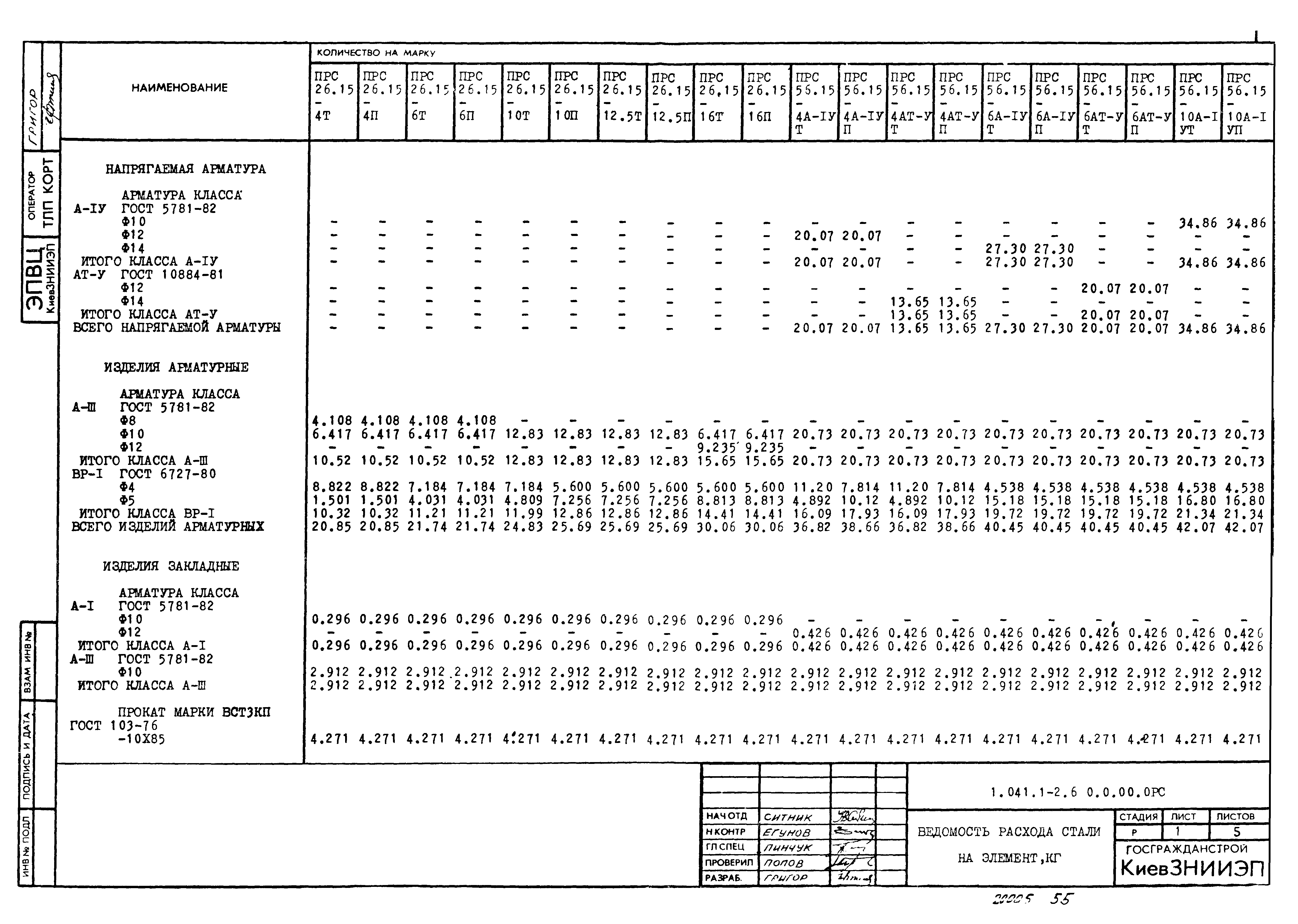 Серия 1.041.1-2