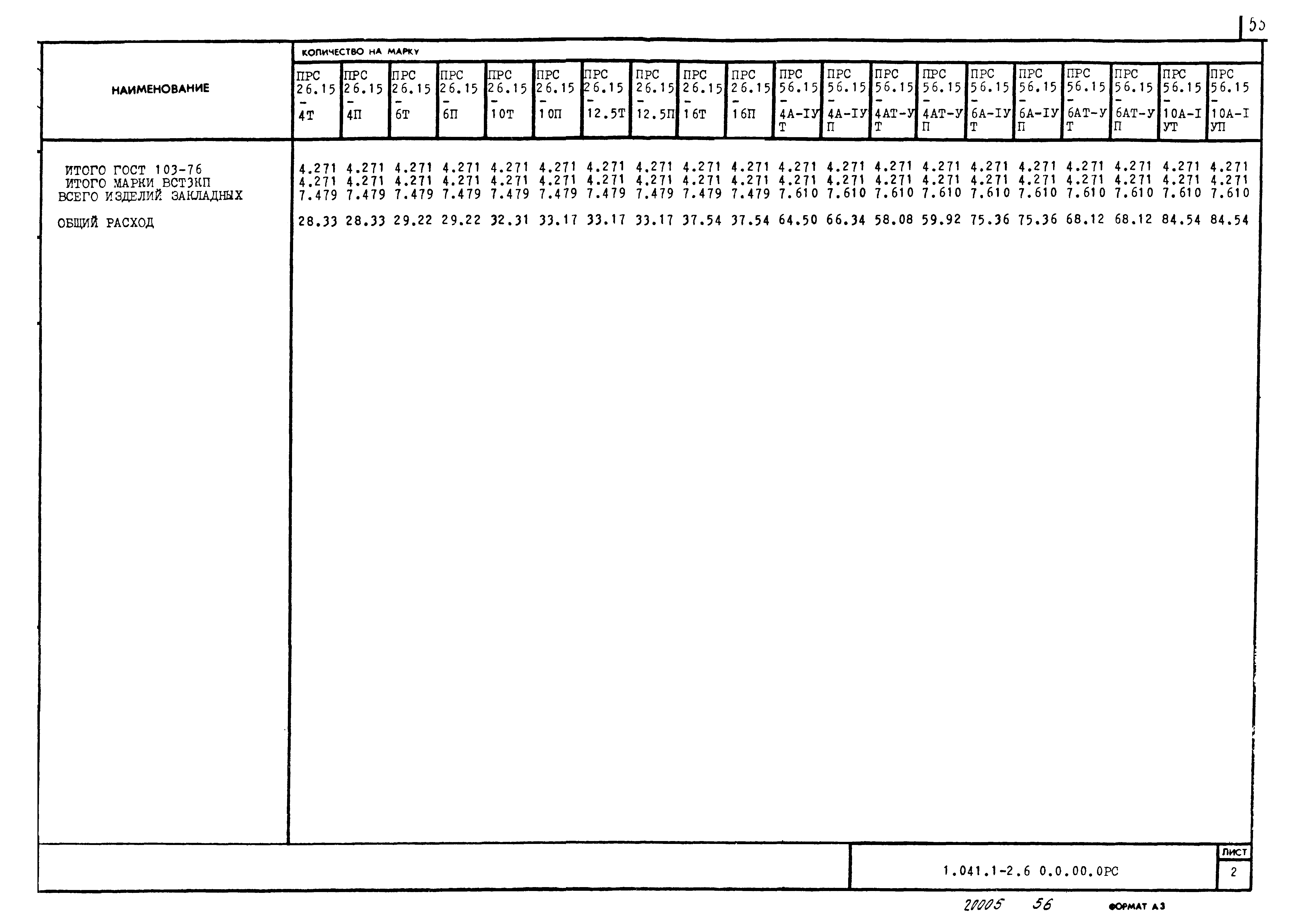 Серия 1.041.1-2