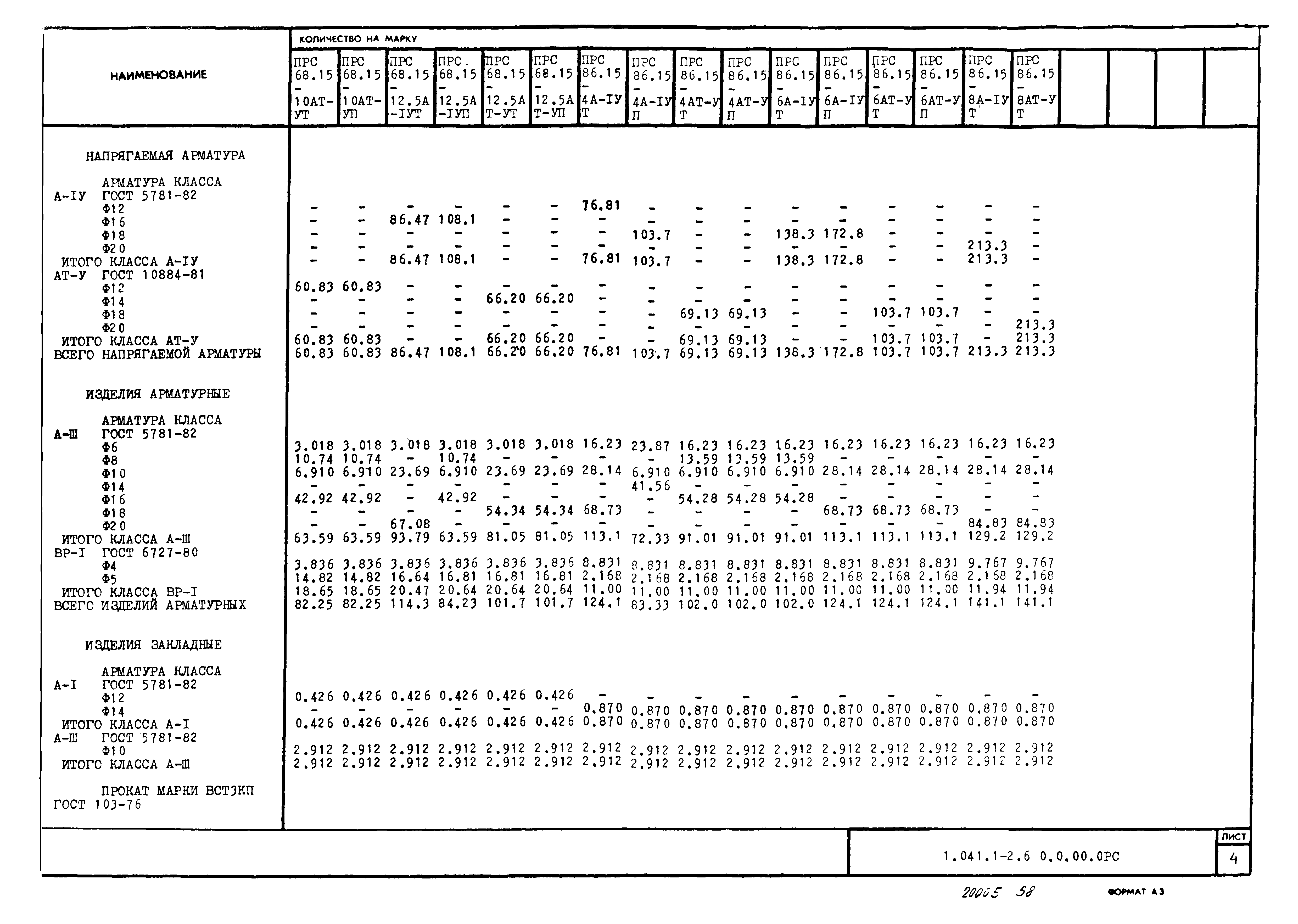 Серия 1.041.1-2