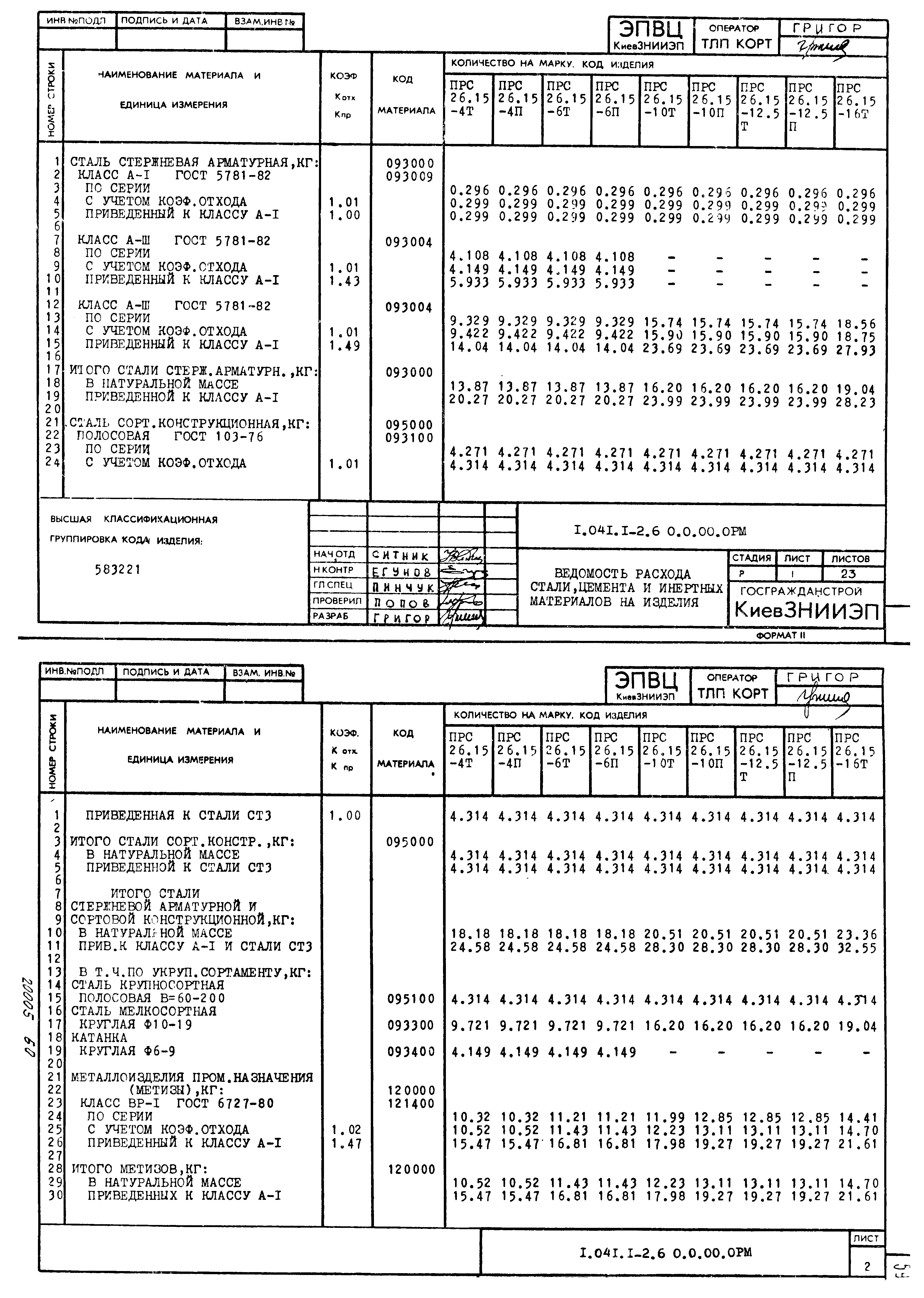 Серия 1.041.1-2