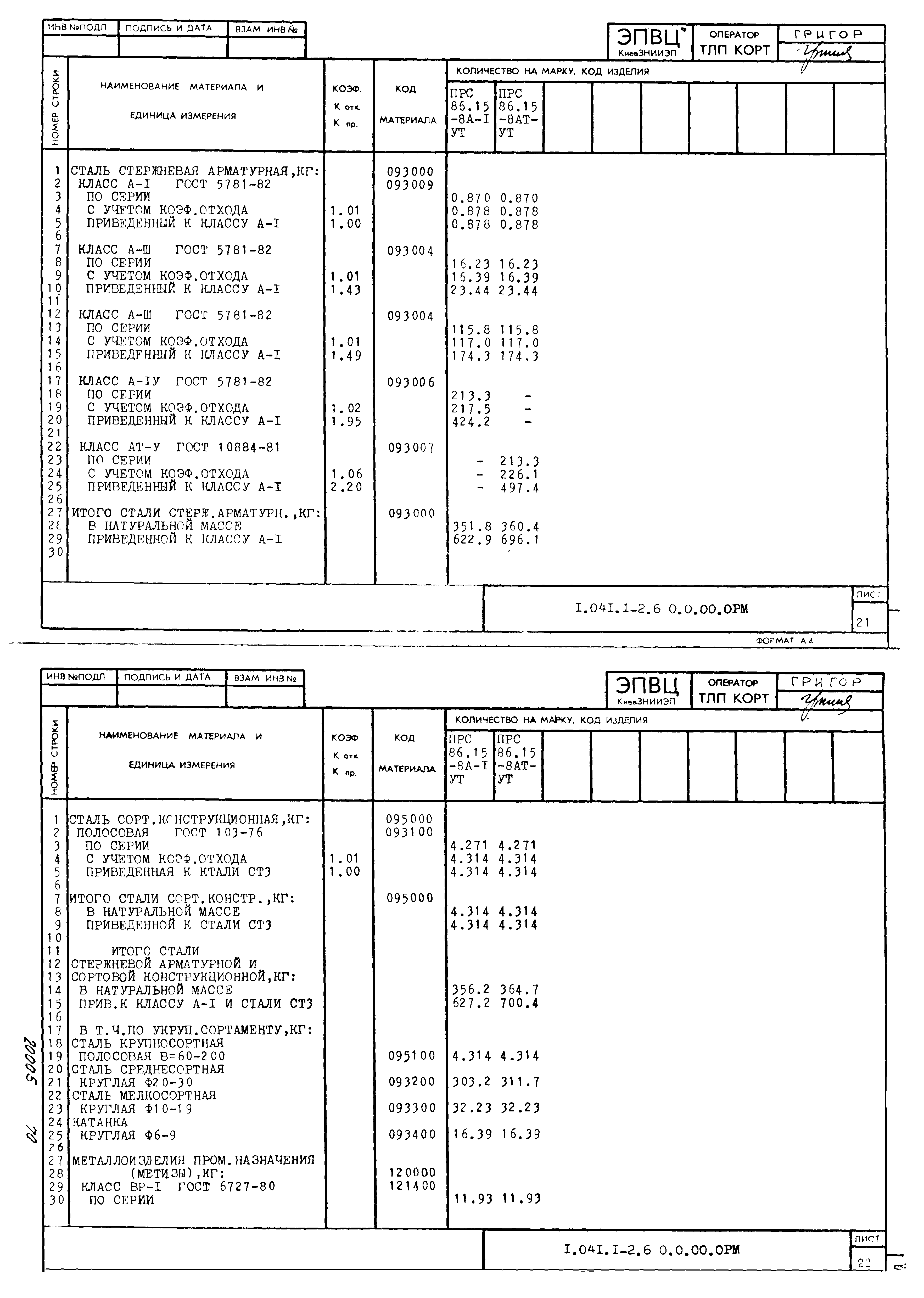 Серия 1.041.1-2