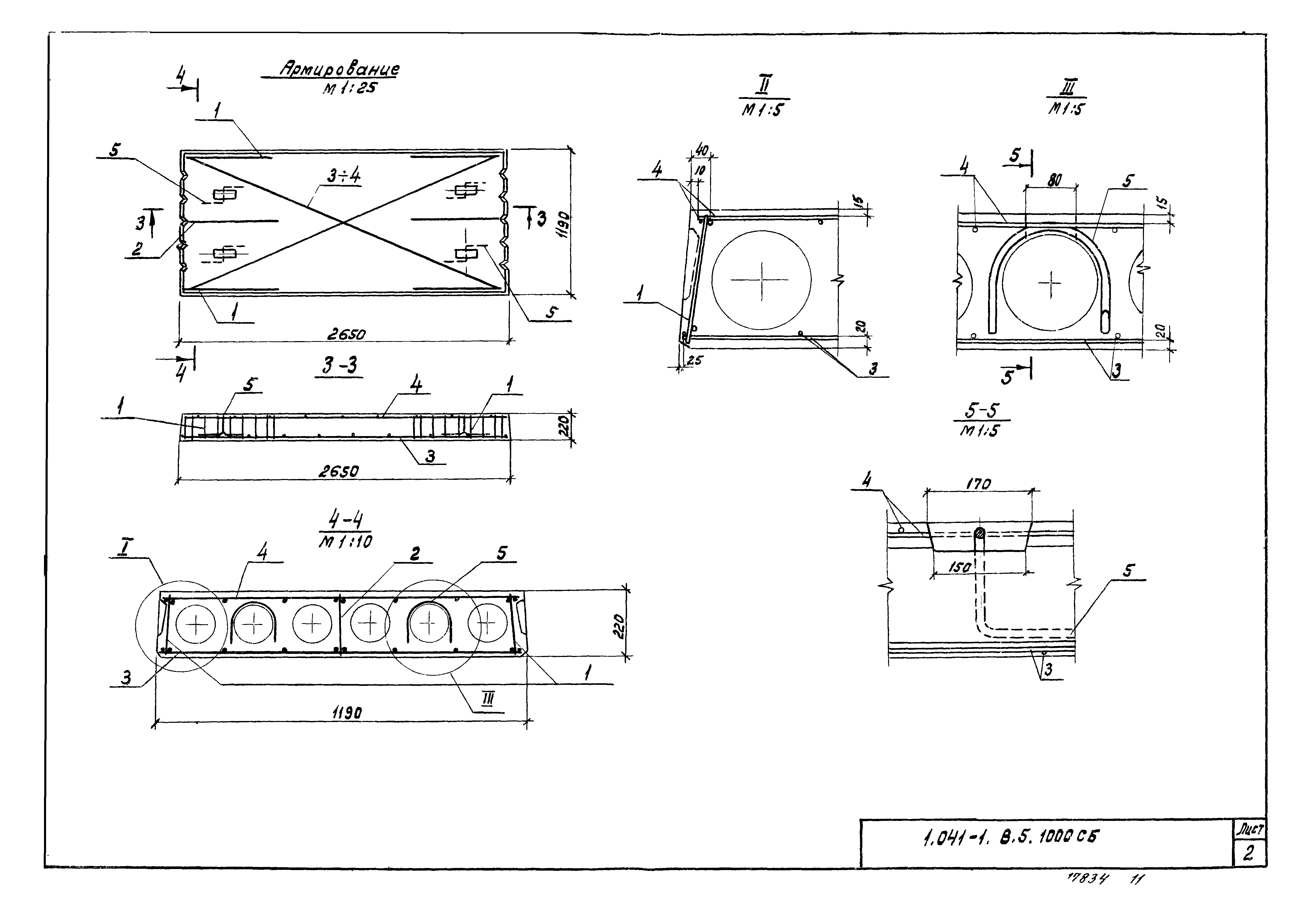 Серия 1.041-1