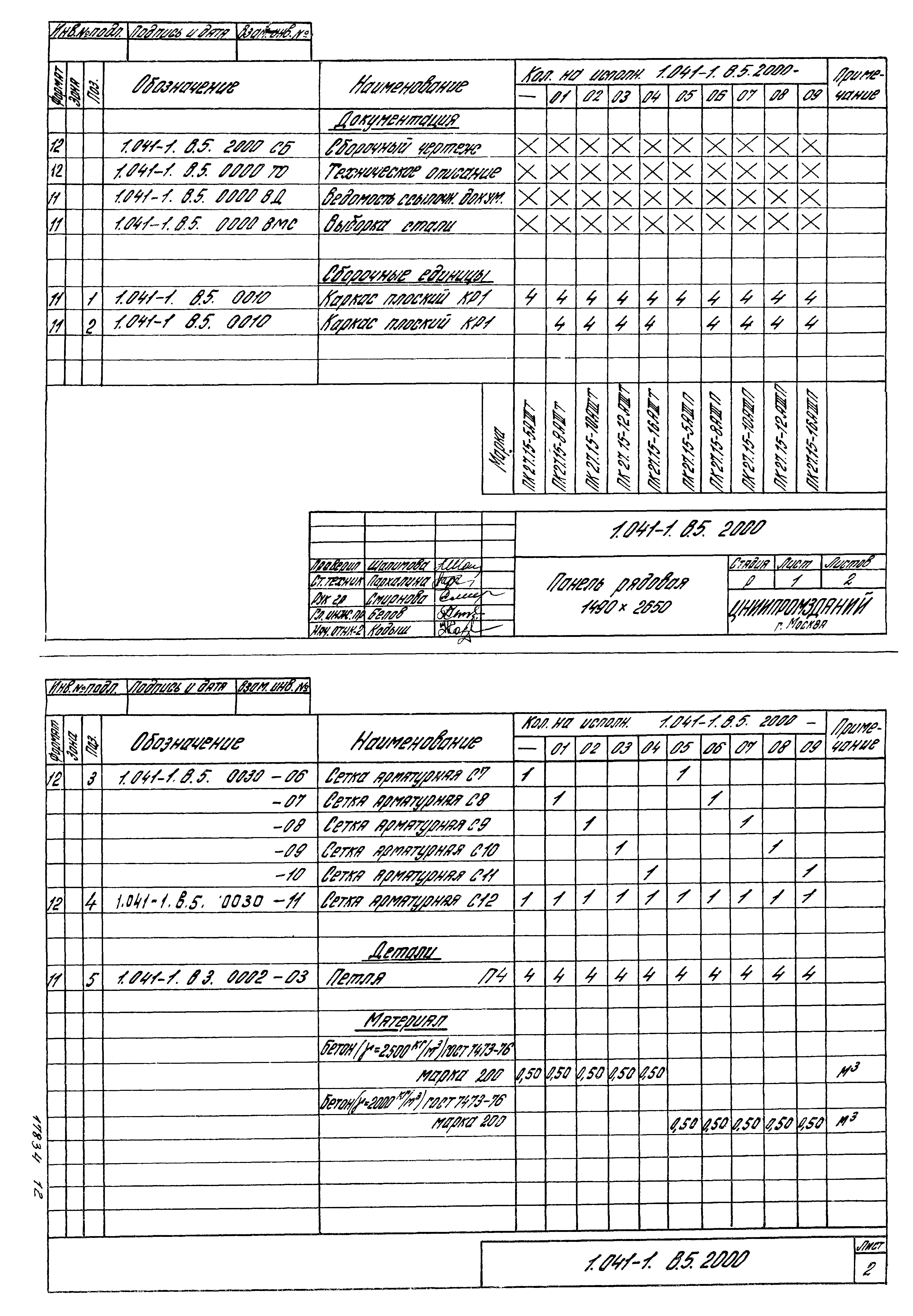 Серия 1.041-1