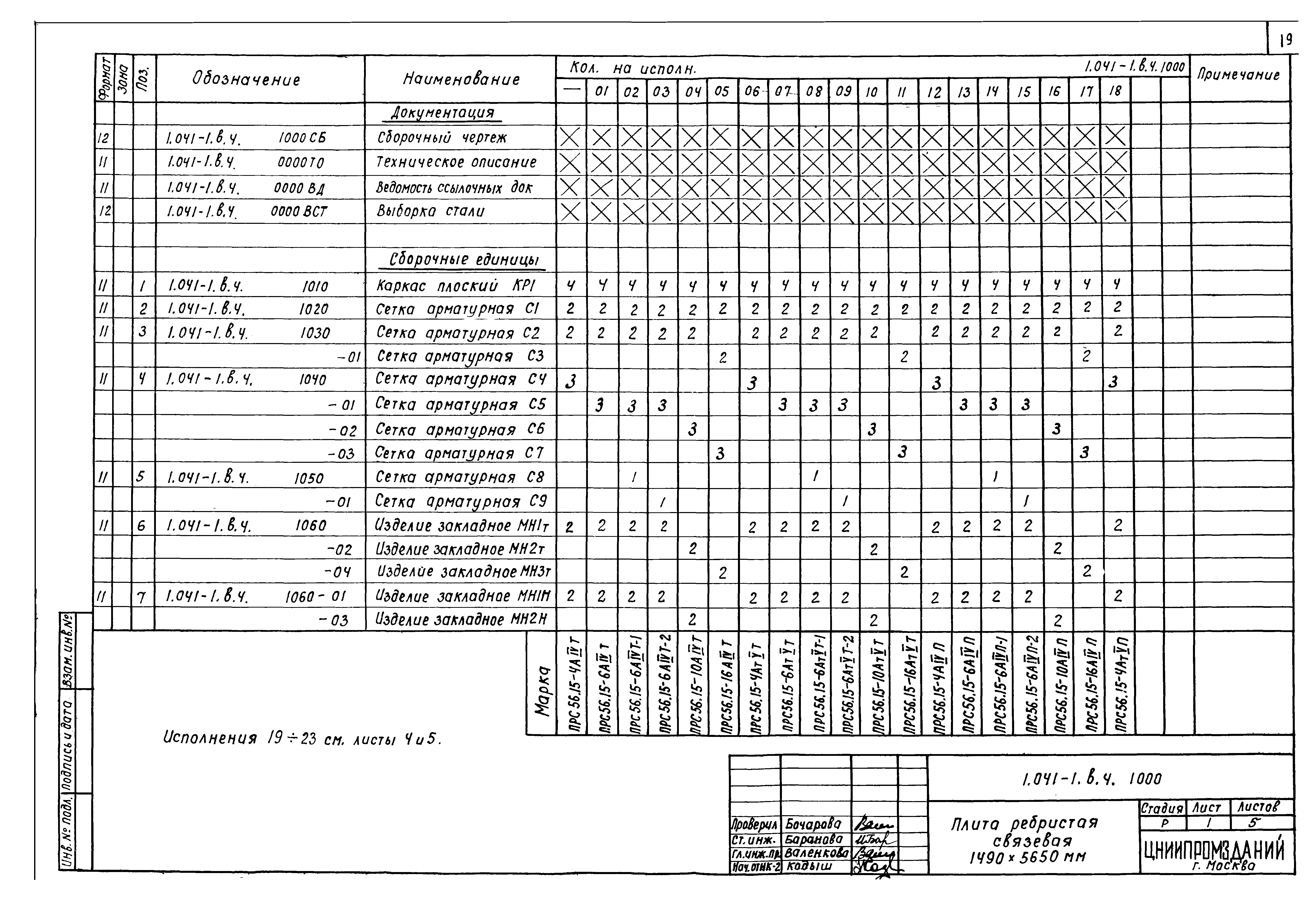 Серия 1.041-1