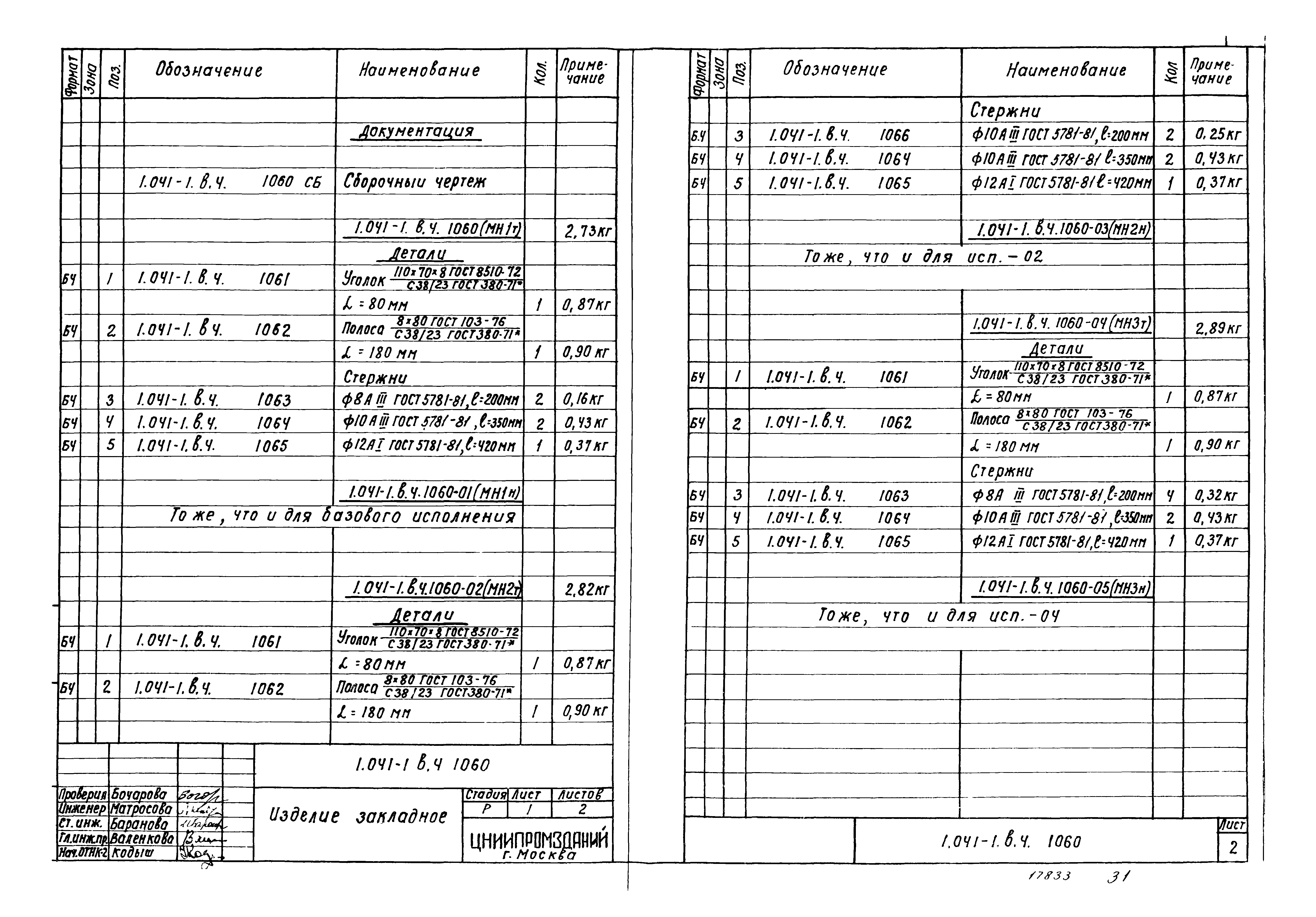 Серия 1.041-1