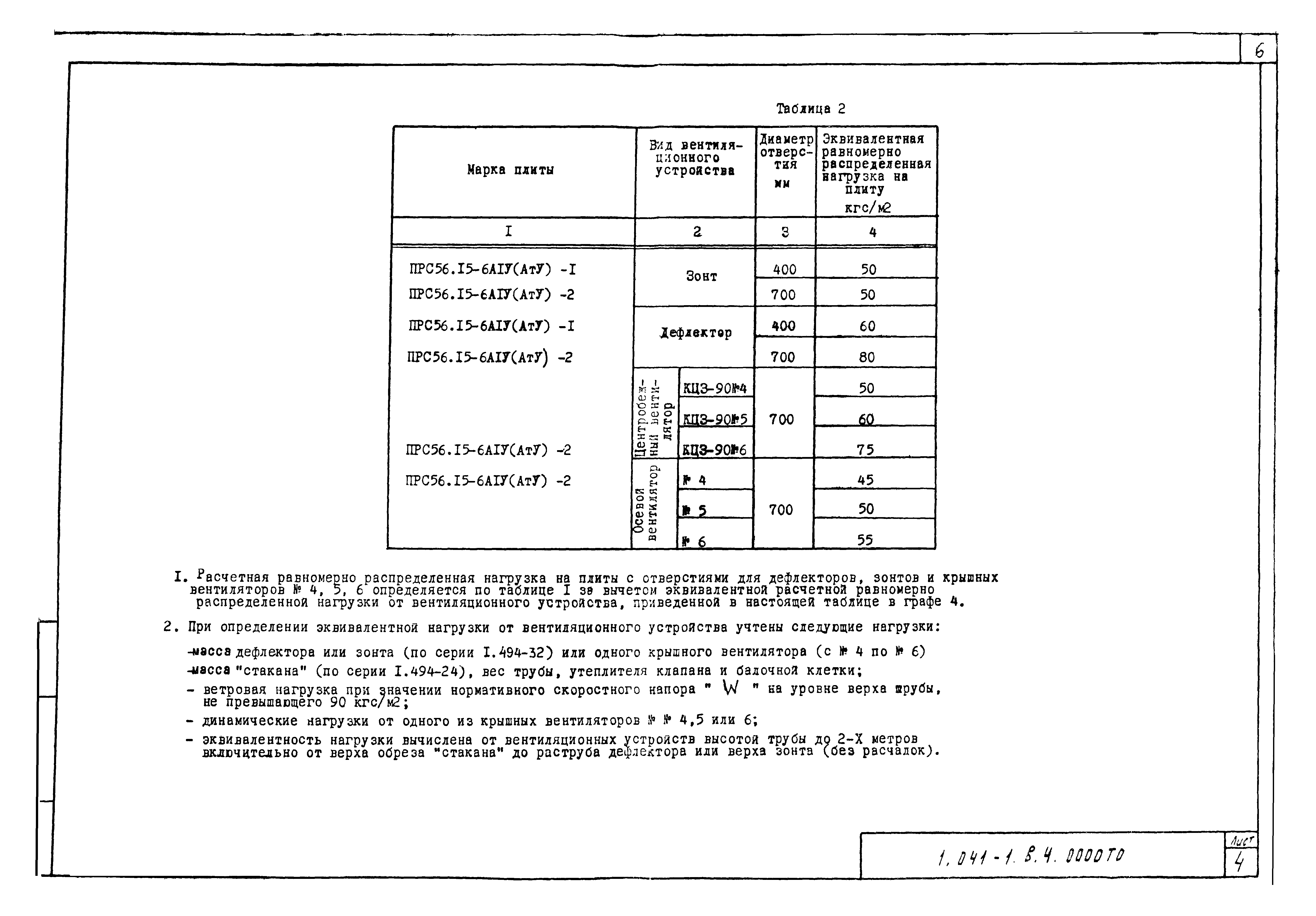 Серия 1.041-1