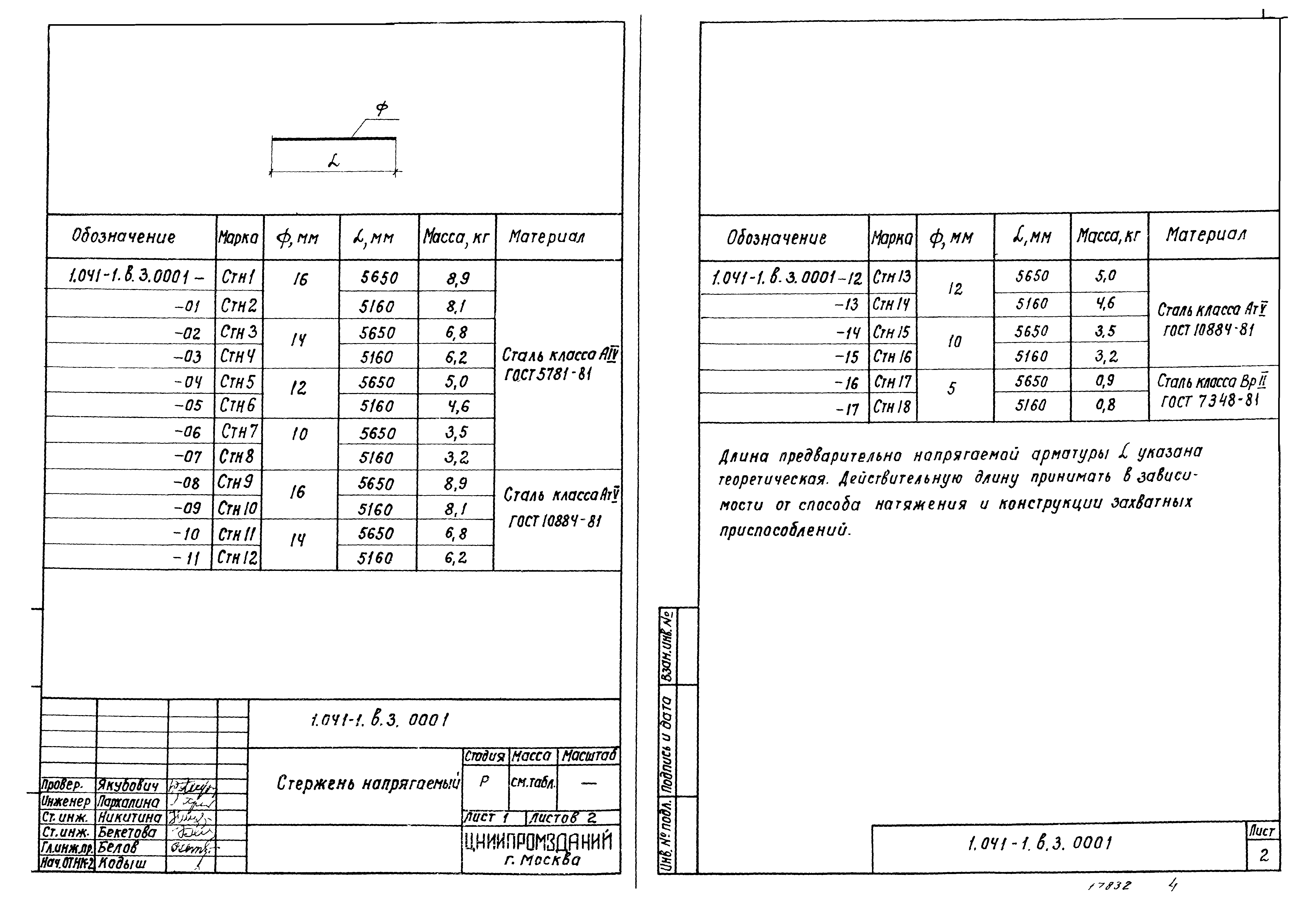 Серия 1.041-1